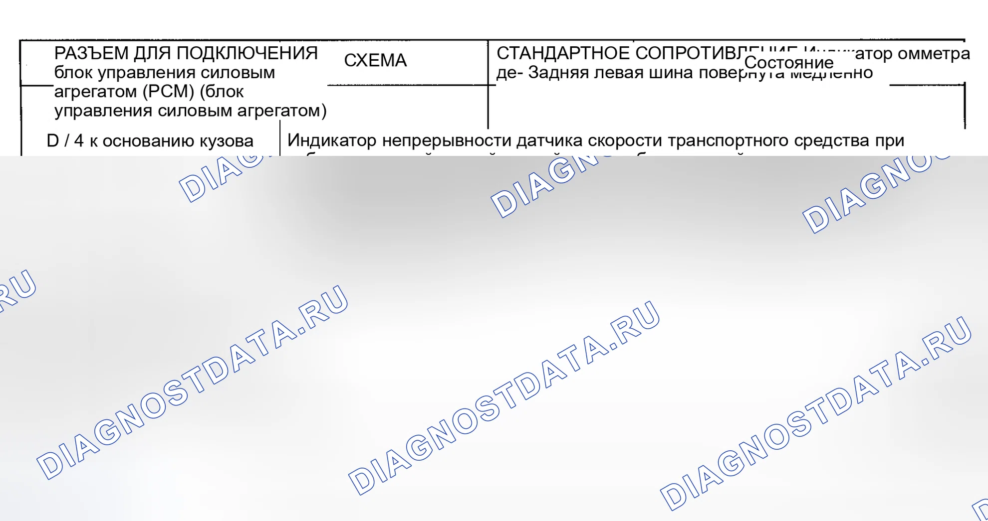 Рис. 25. Pontiac Sunrunner I