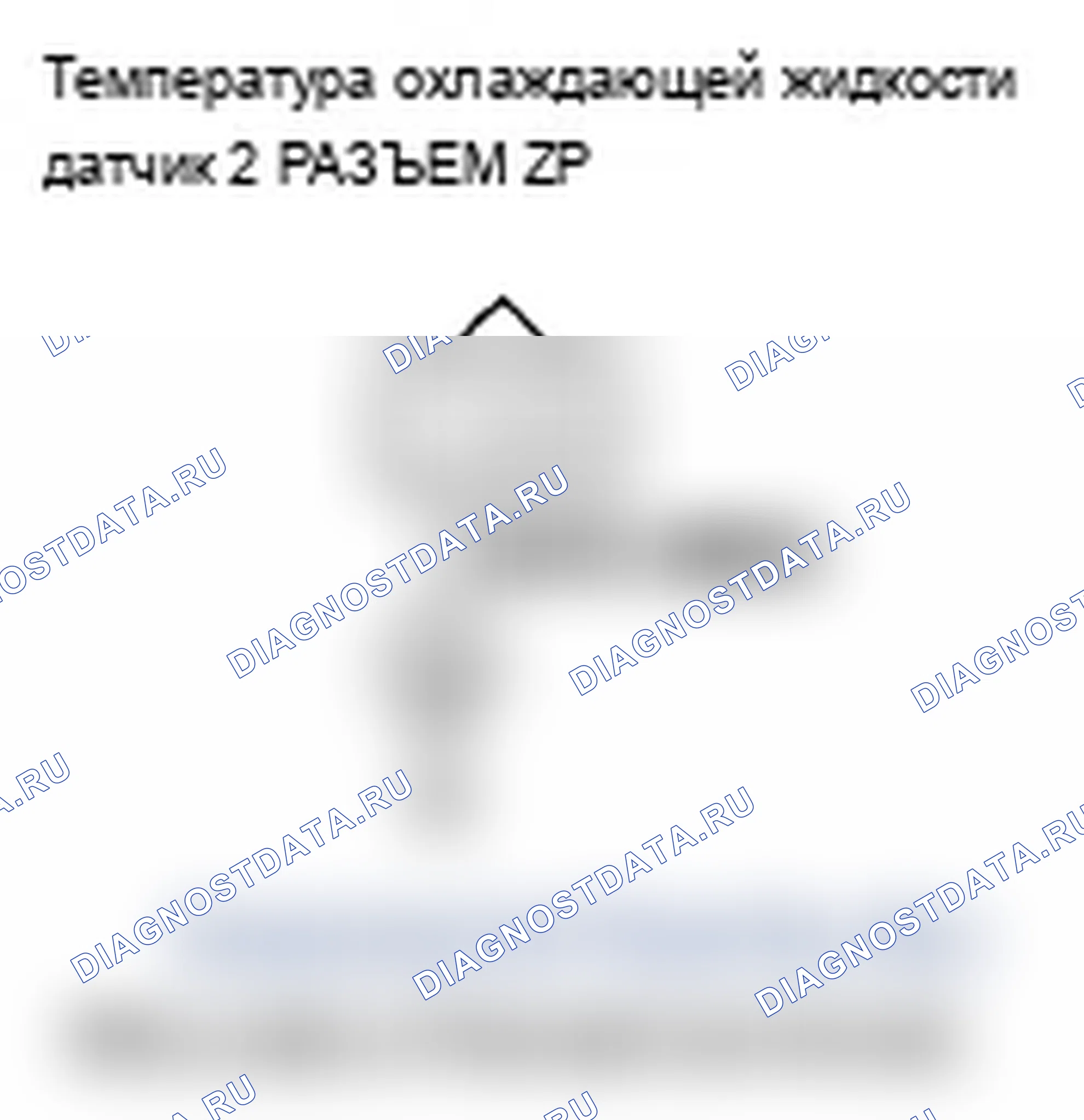 Рис. 94. Acura RDX I