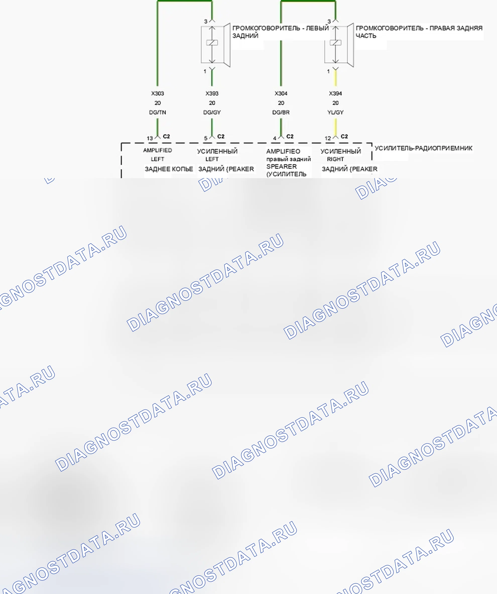 Рис. 36: ВЫХОДНАЯ ЦЕПЬ АУДИОДИНАМИКА B1475-CHANNEL 5 ИМЕЕТ НИЗКИЙ УРОВЕНЬ. Chrysler Town & Country V рестайлинг