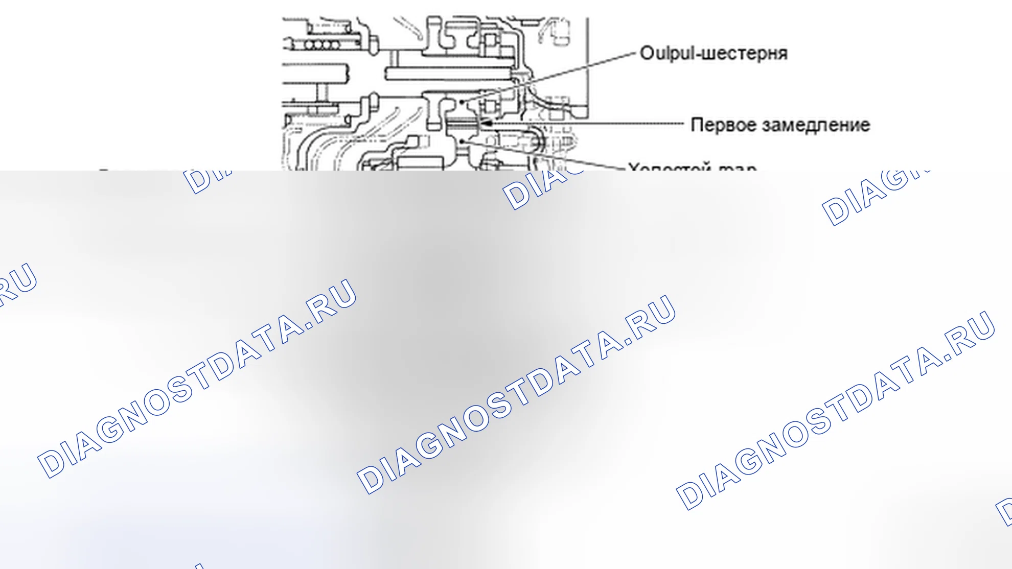 Рис. 99: трансмиссия: финальная передача и дифференциал. Nissan Quest IV