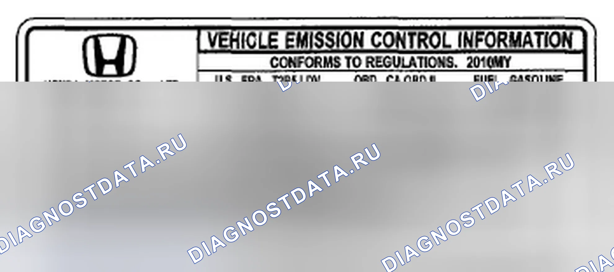 Рис. 5: Идентификация групп выбросов. Honda Crosstour I