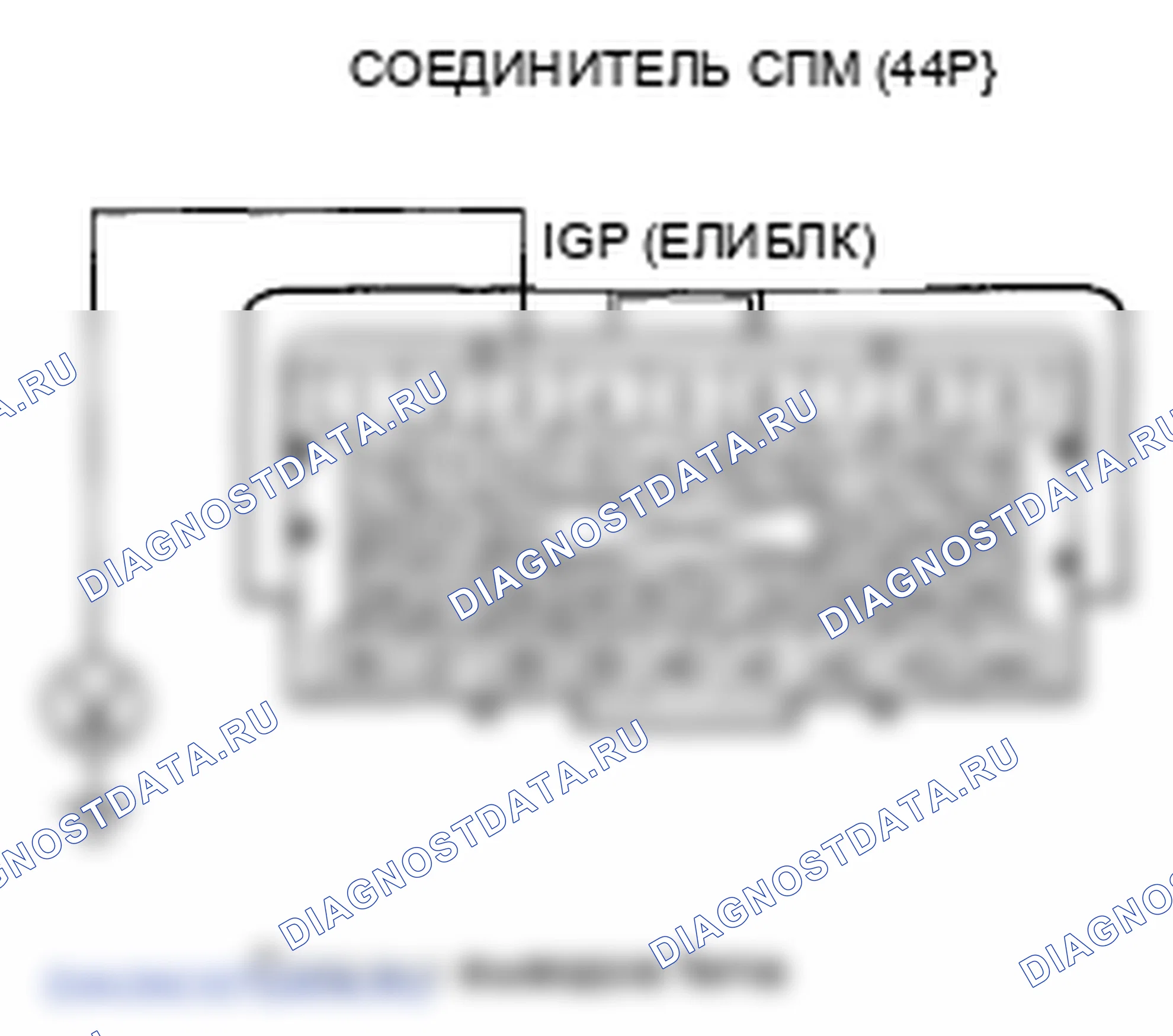 Рис. 395. Honda Ridgeline I