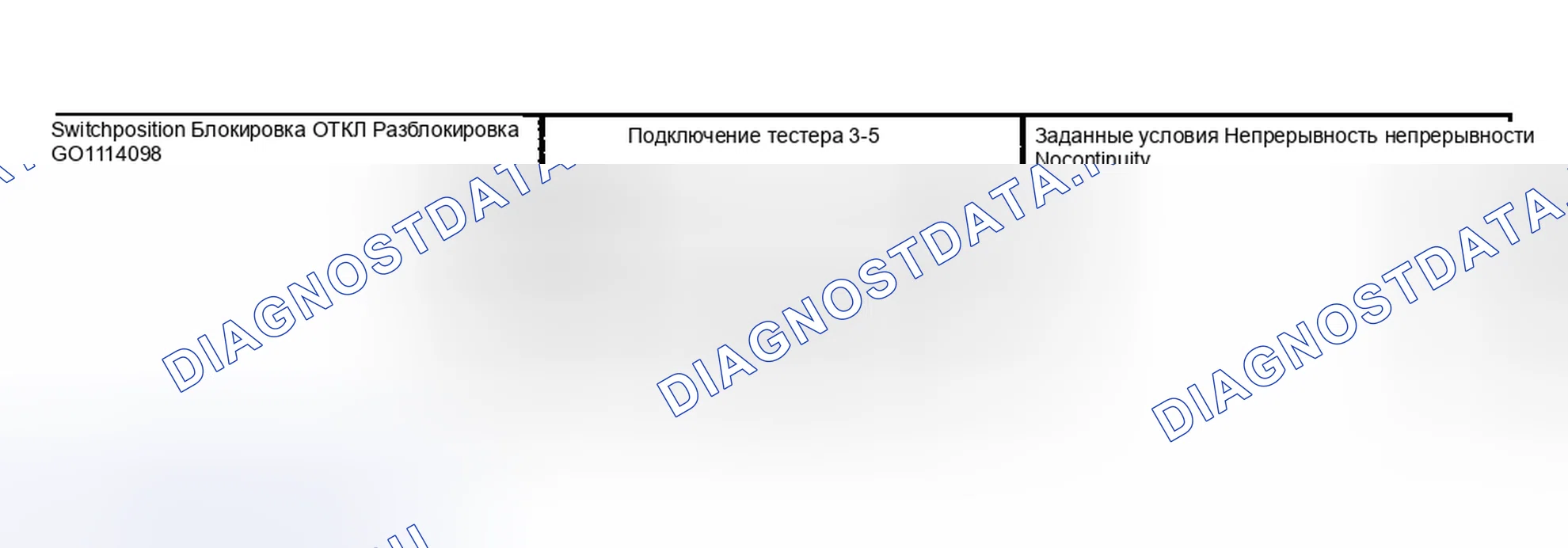 Рис. 49: Процедура контроля. Toyota Highlander I