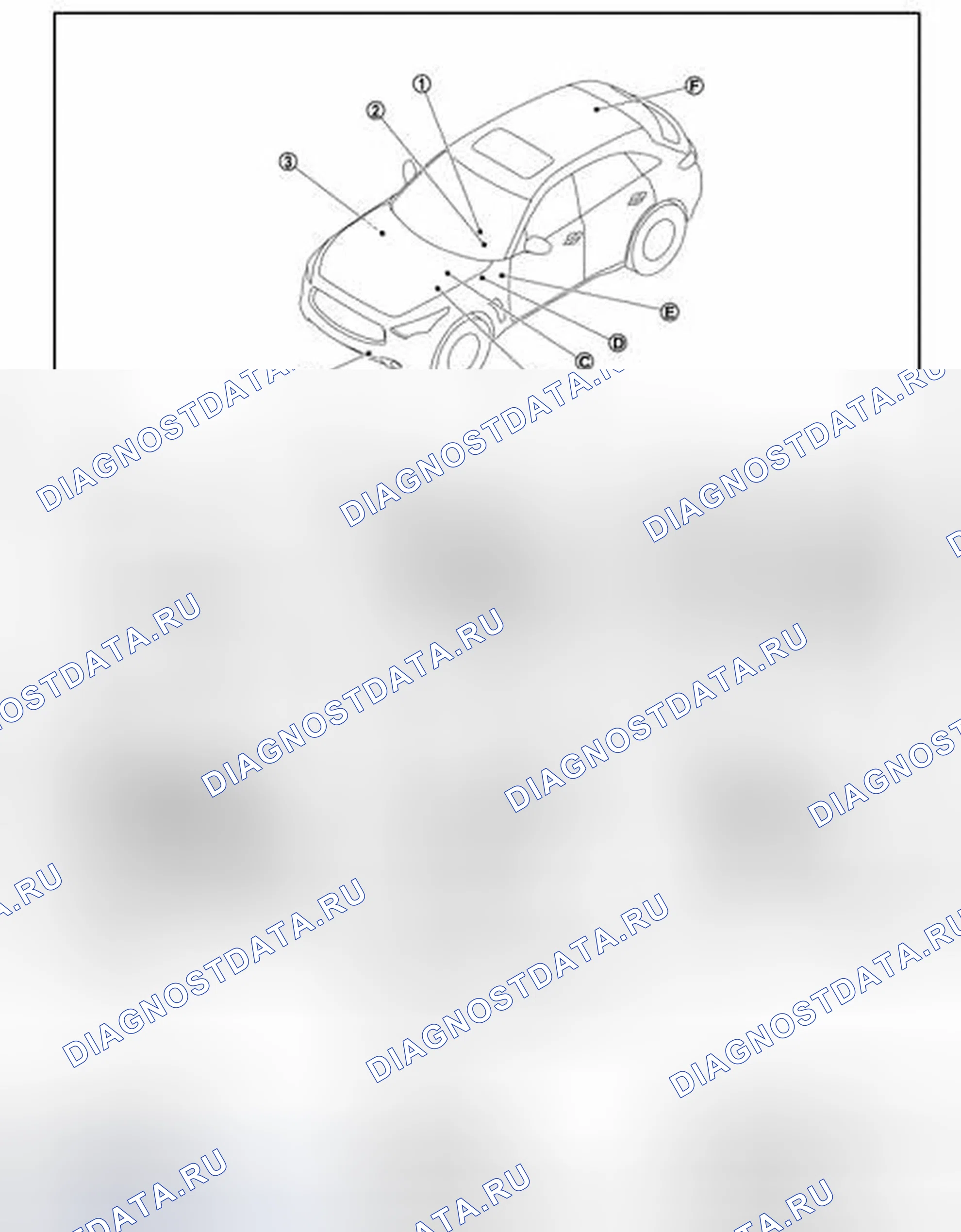 Рис. 32: Расположение компонентов. Infiniti FX35 II рестайлинг