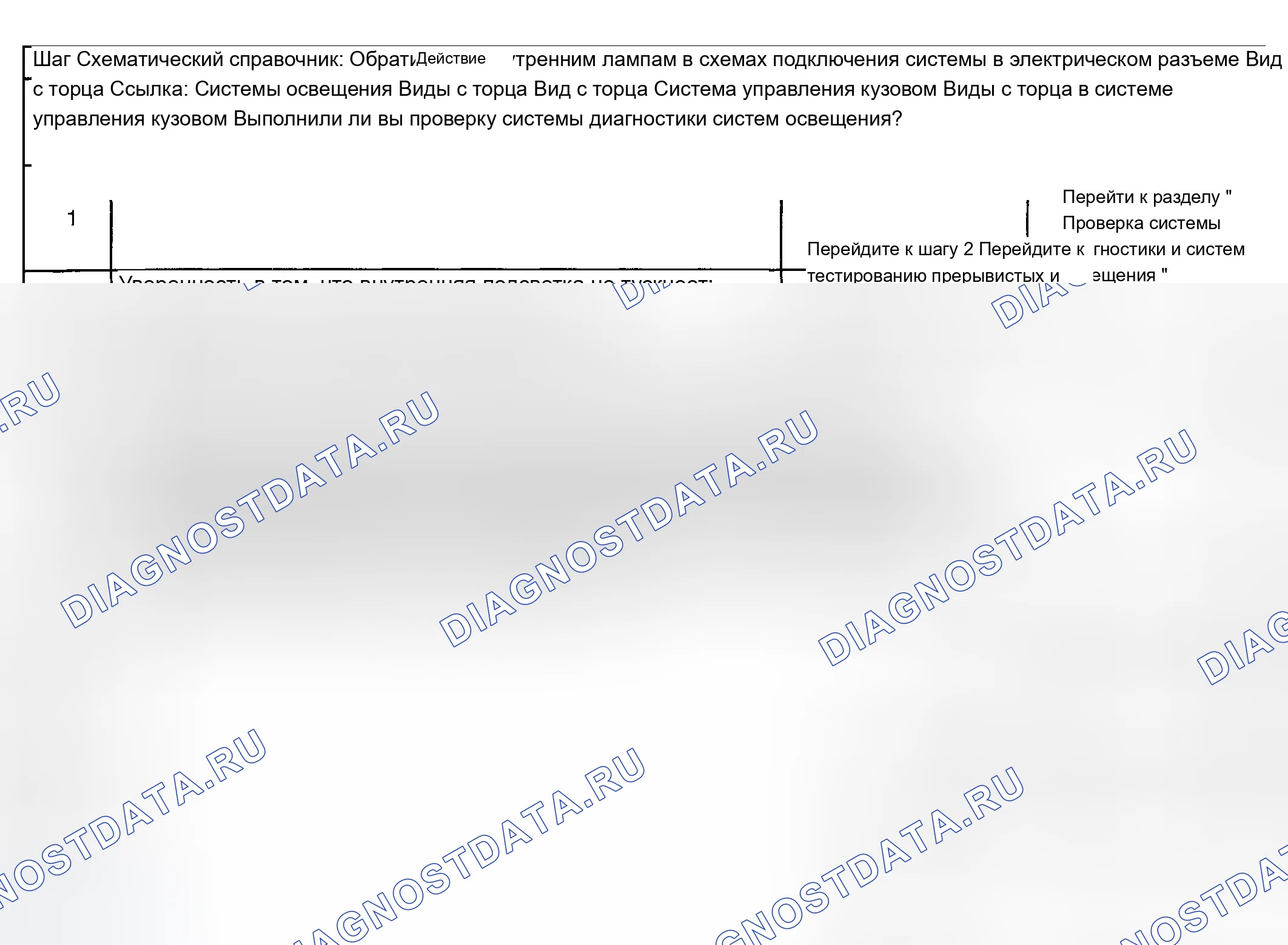 Рис. 50: Внутренняя подсветка не тускнеет. Chevrolet Chevy Express H2500 