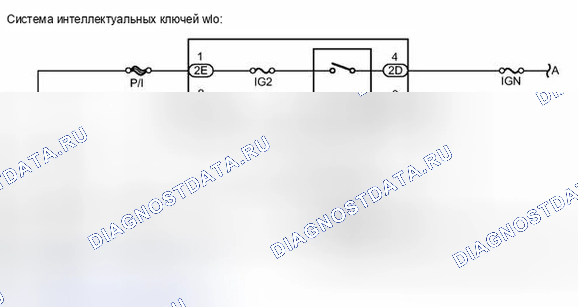 Рис. 184. Toyota Prius C I