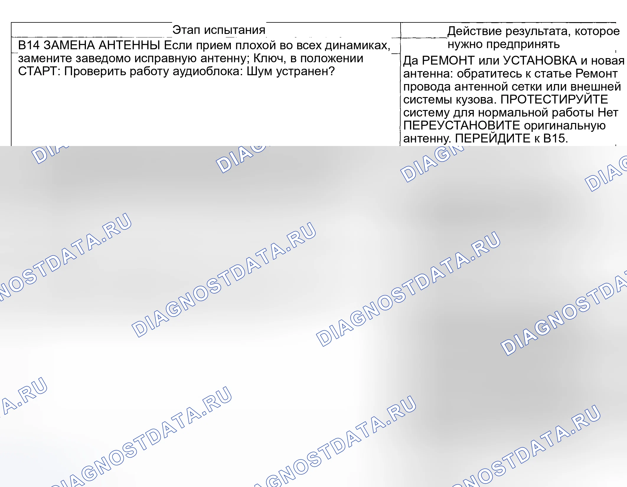 Рис. 50. Hyundai ix20 I рестайлинг