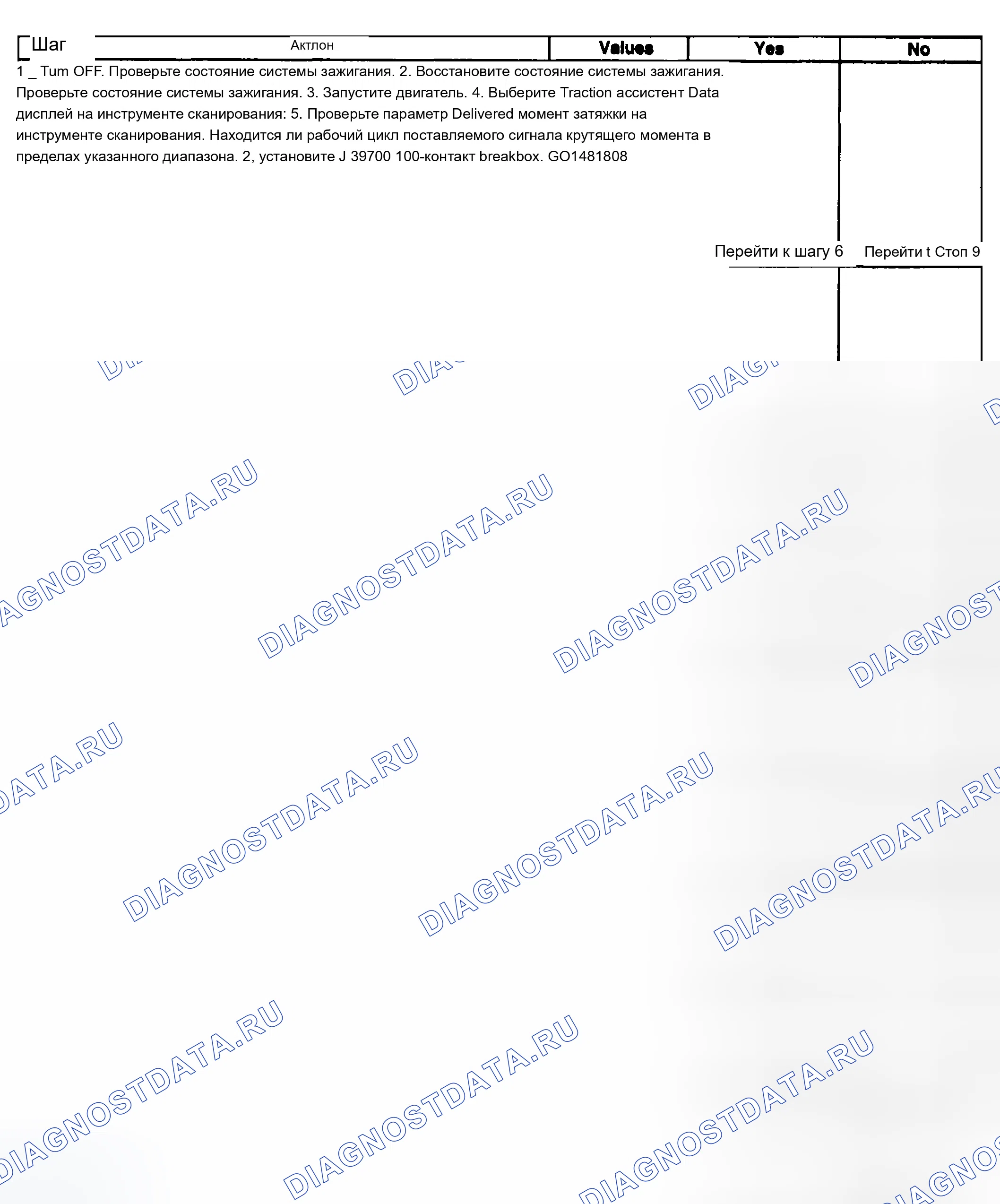 Рис. 48. Chevrolet Silverado 1500 HD 