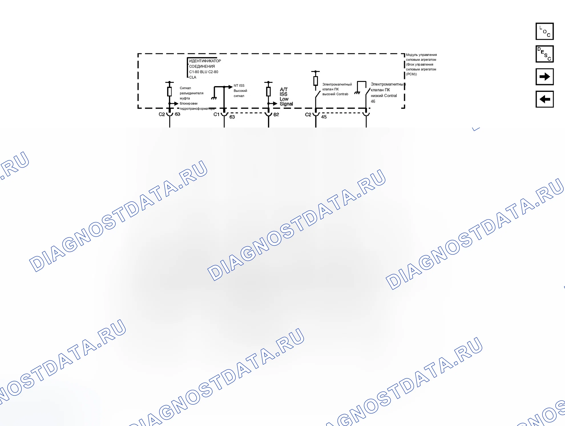 Рис. 39. Buick Rendezvous I