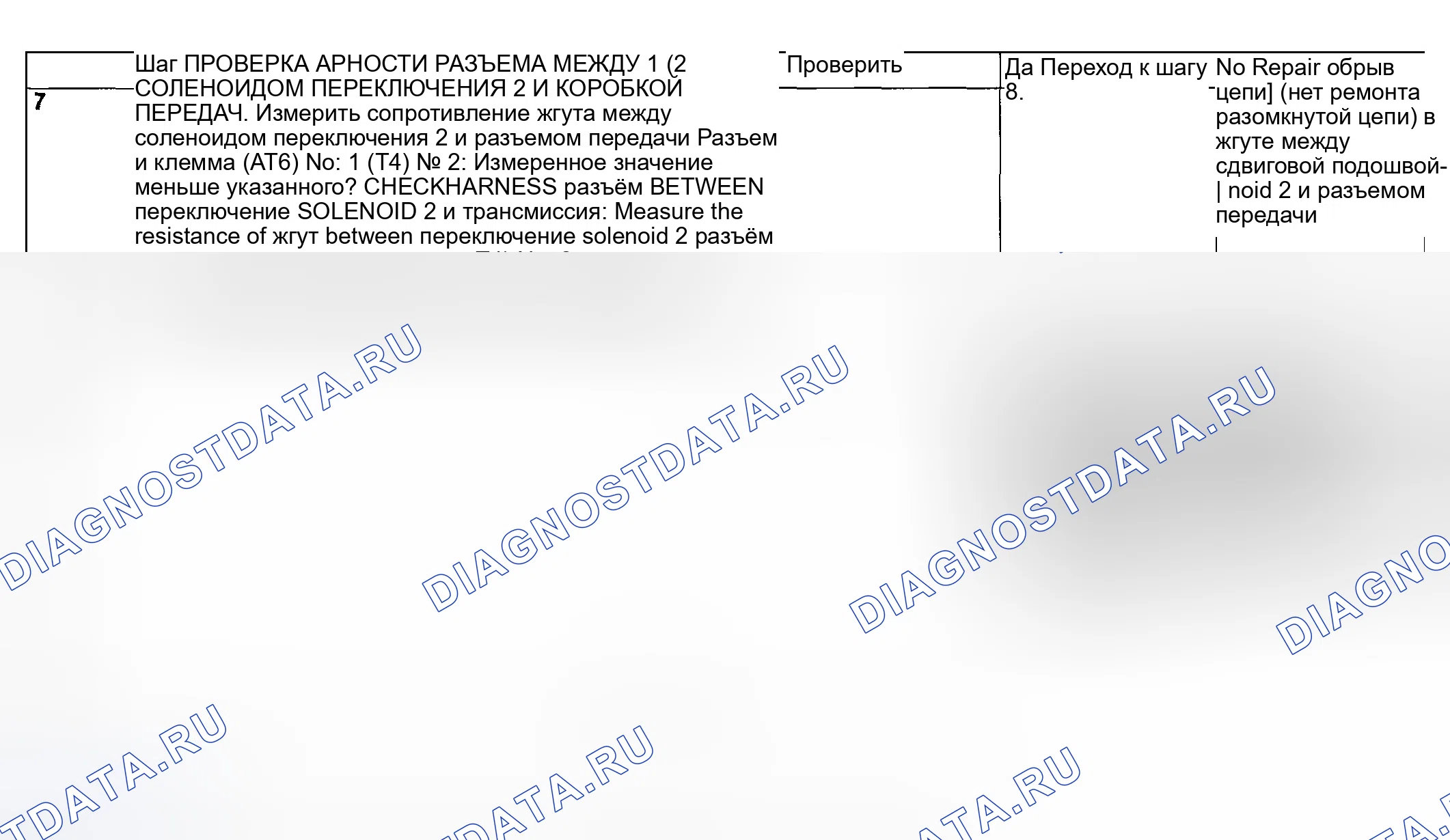 Рис. 638. Subaru Impreza WRX GD/GG рестайлинг