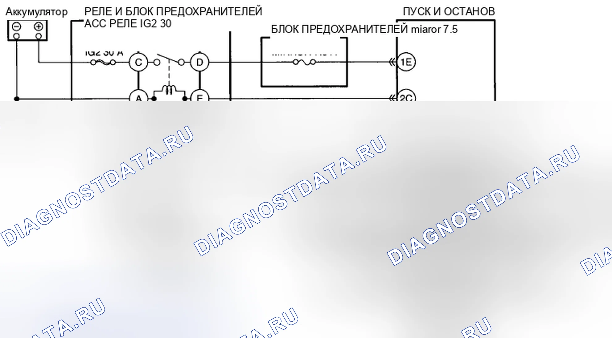 Рис. 32: расшифровка кода ошибки U3004-12: Неисправность цепи реле ACC. Mazda CX-5 I