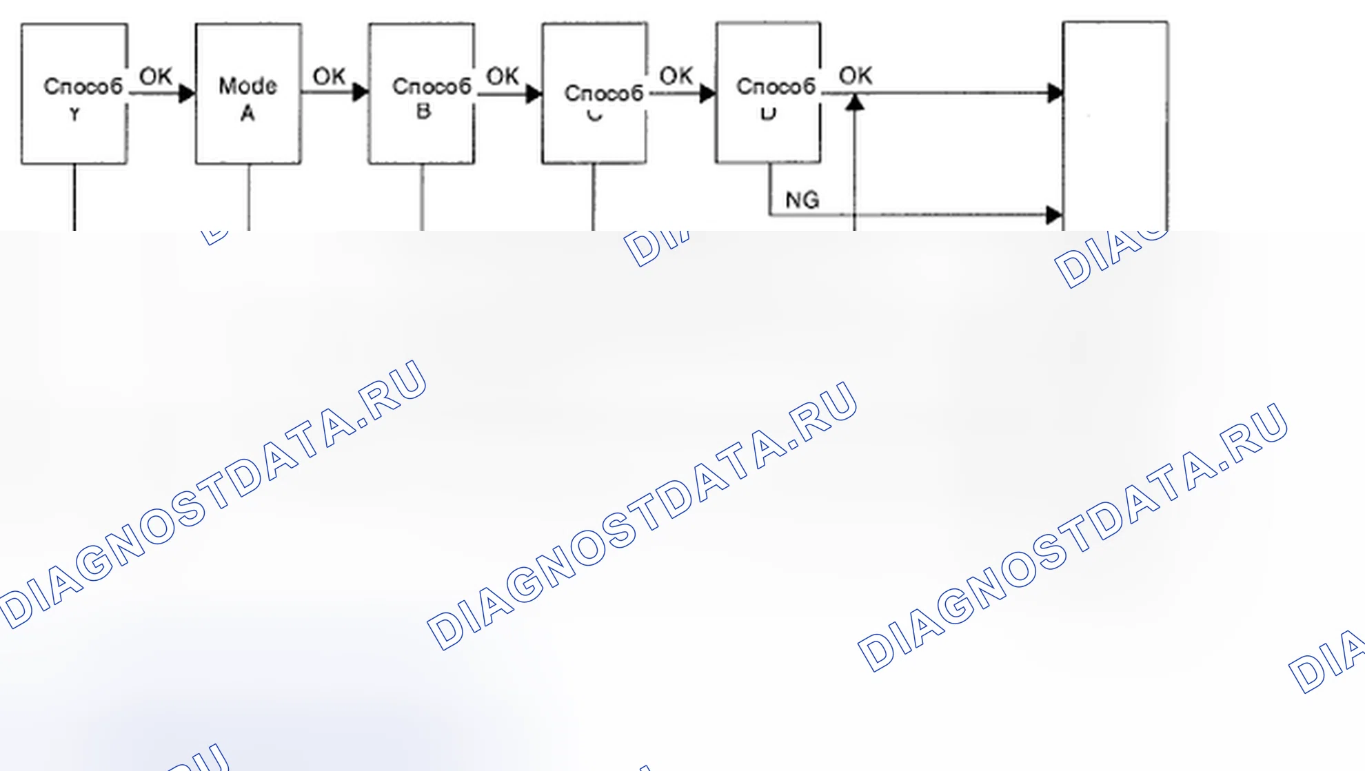 Рис. 276. Subaru Impreza GD/GC/GG рестайлинг 2