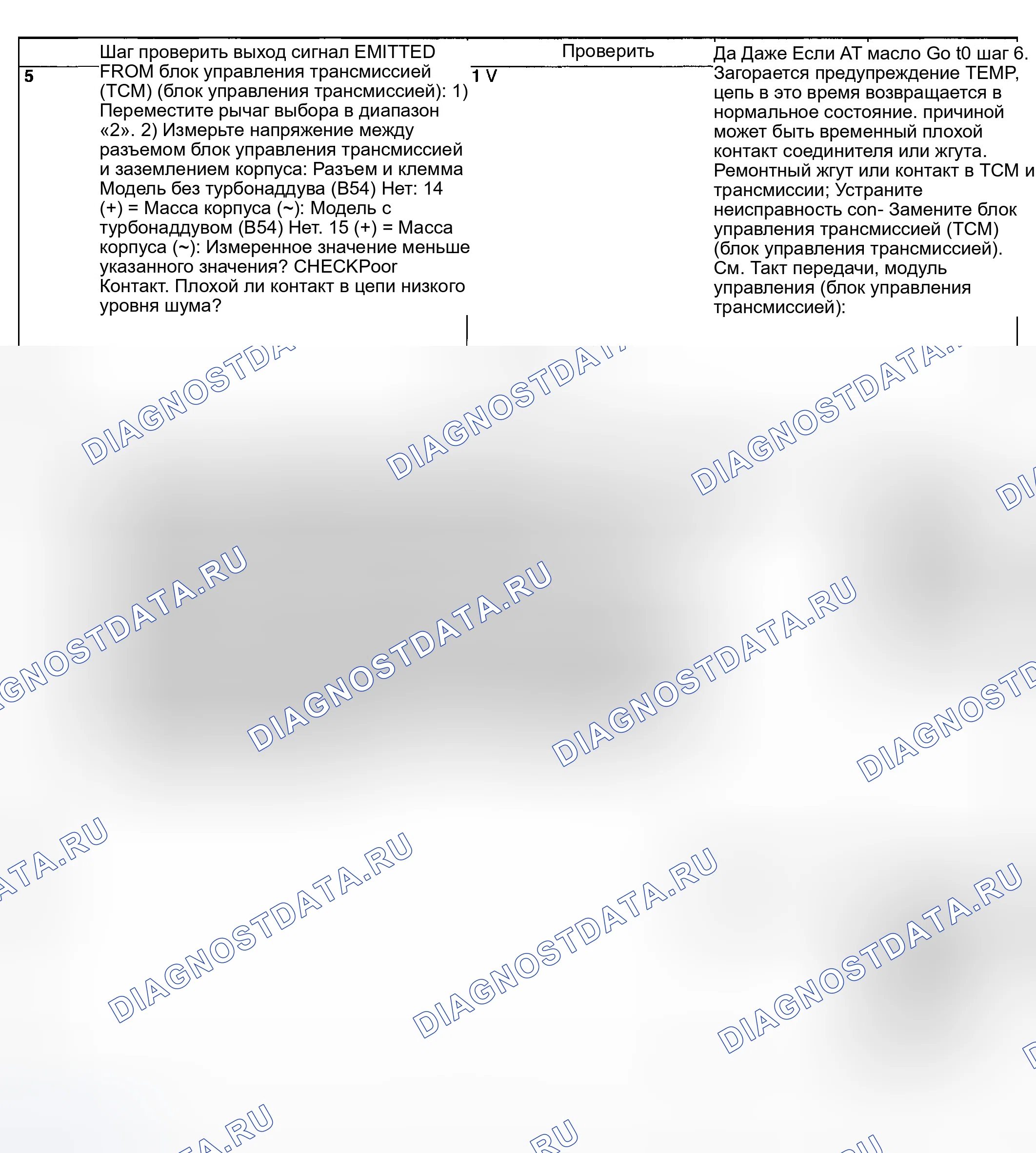 Рис. 641. Subaru Impreza WRX GD/GG рестайлинг