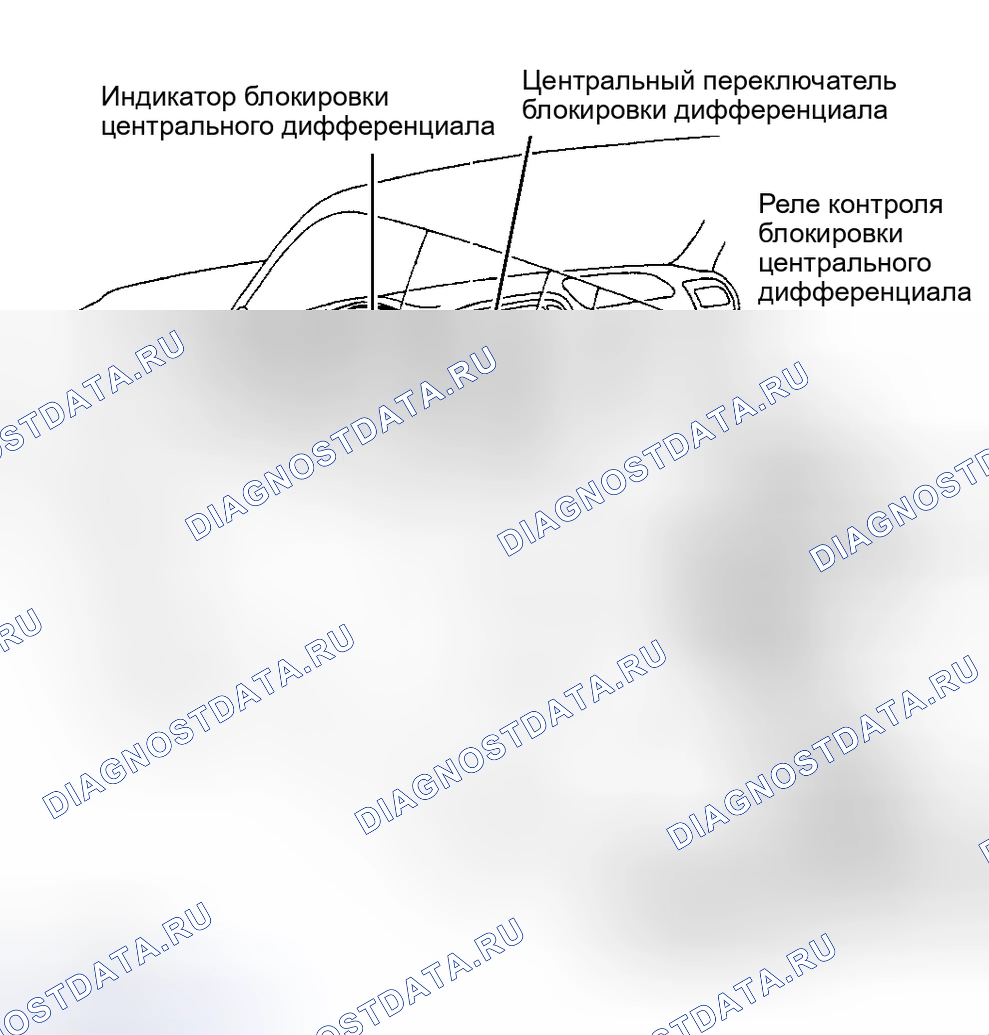 Рис. 7: ИСПЫТАНИЯ КОМПОНЕНТОВ. Honda Accord XI