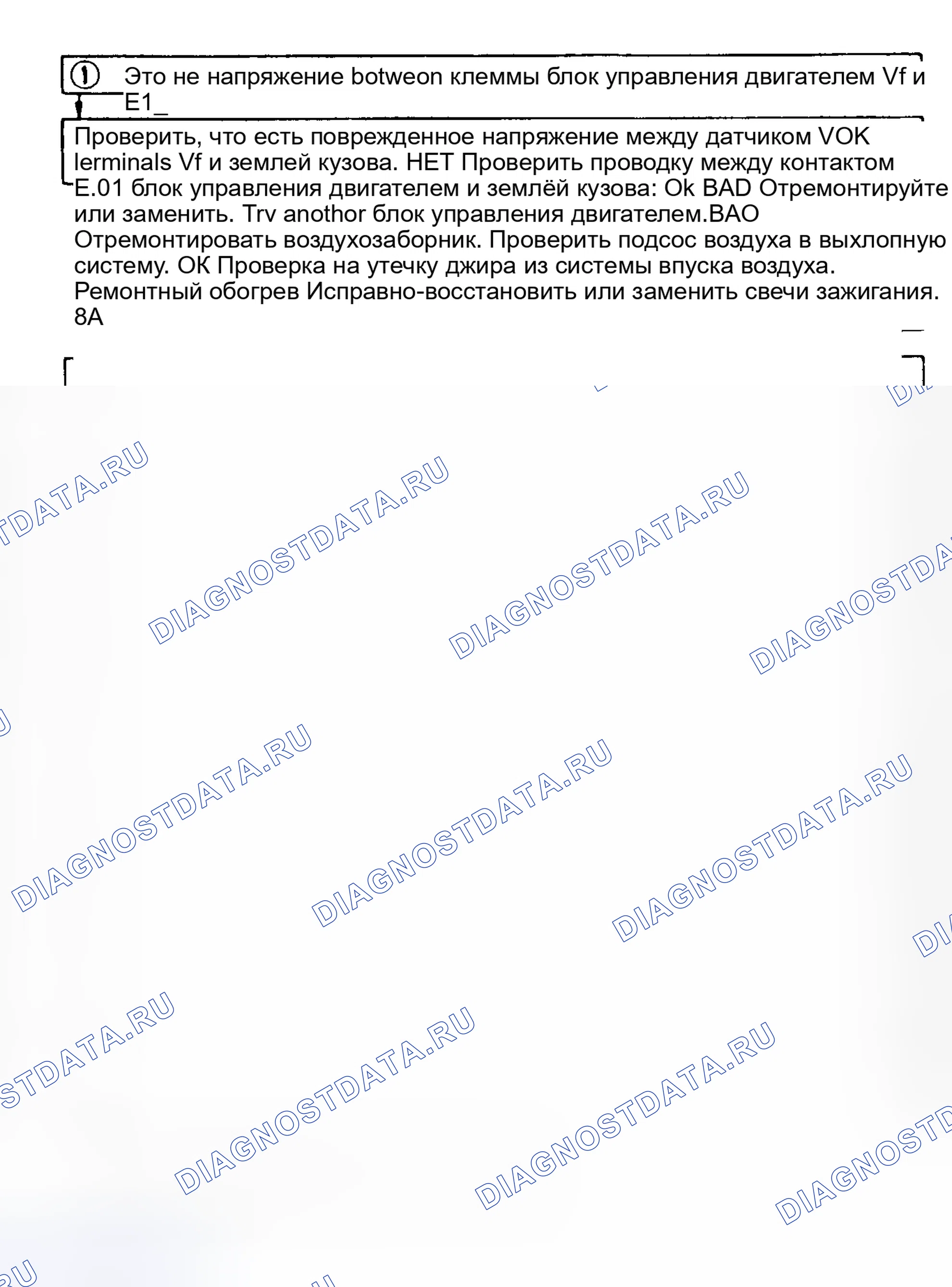 Рис. 84. Toyota MR2 W20