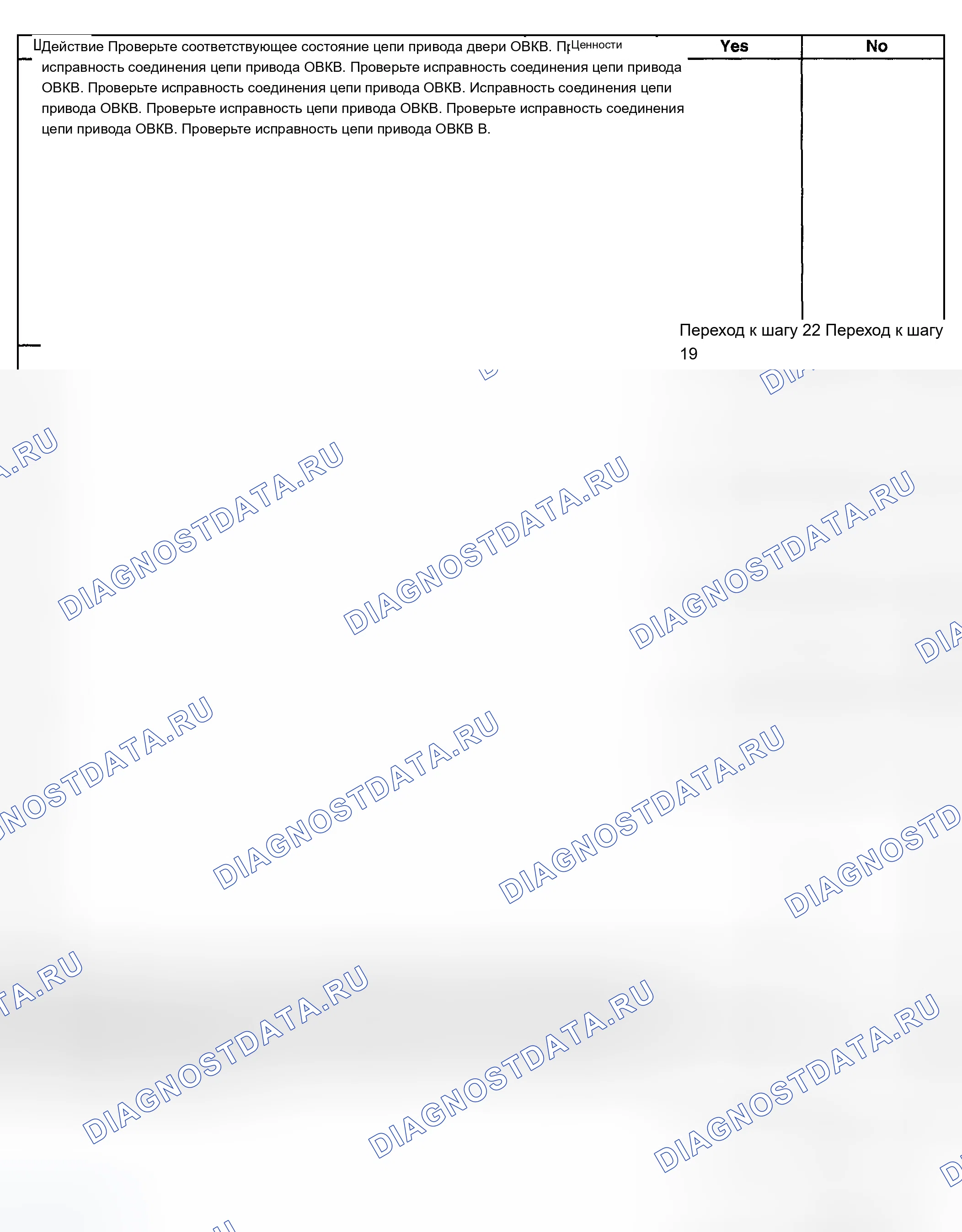 Рис. 85. Chevrolet TrailBlazer I