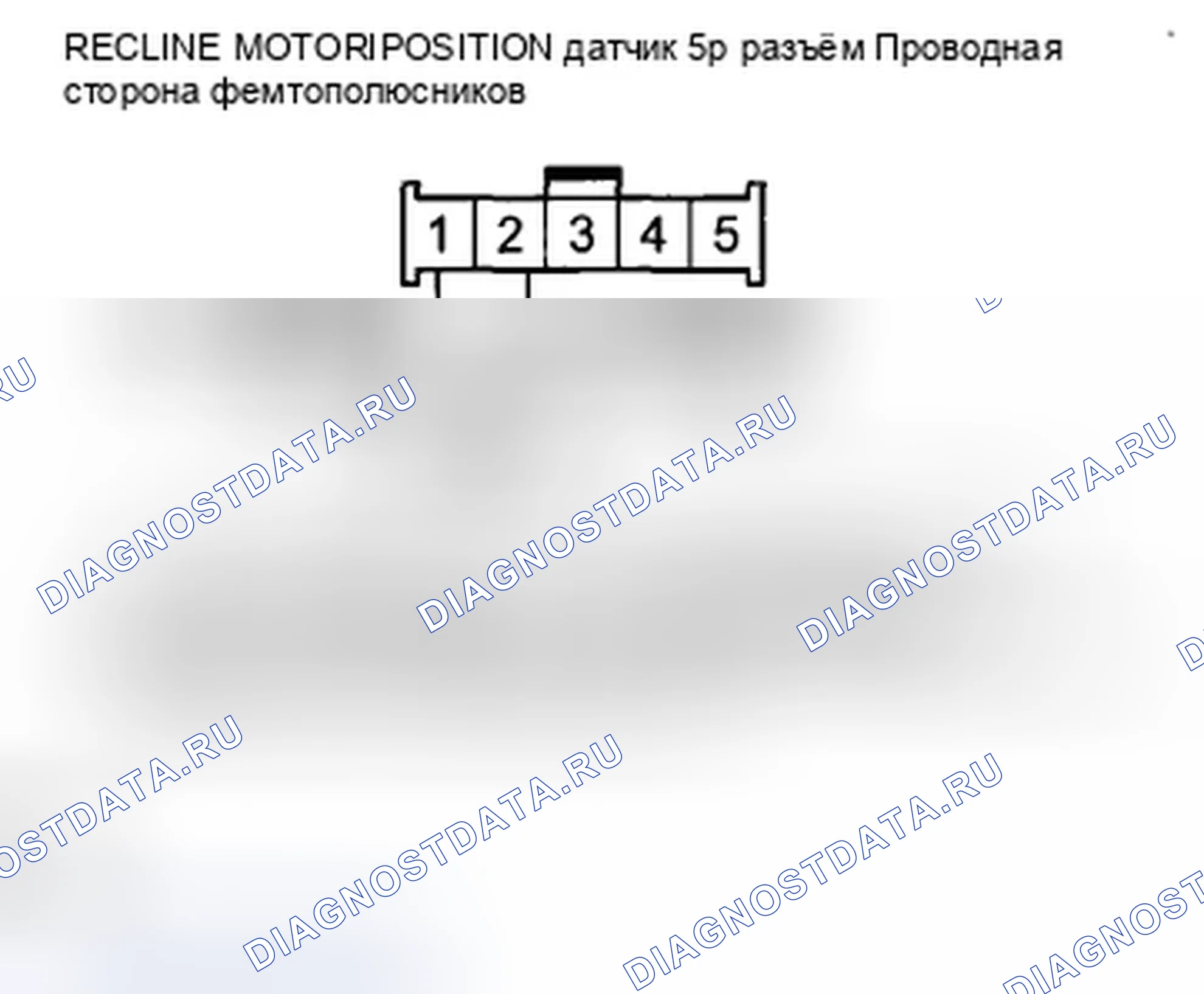 Рис. 233. Honda Accord VIII