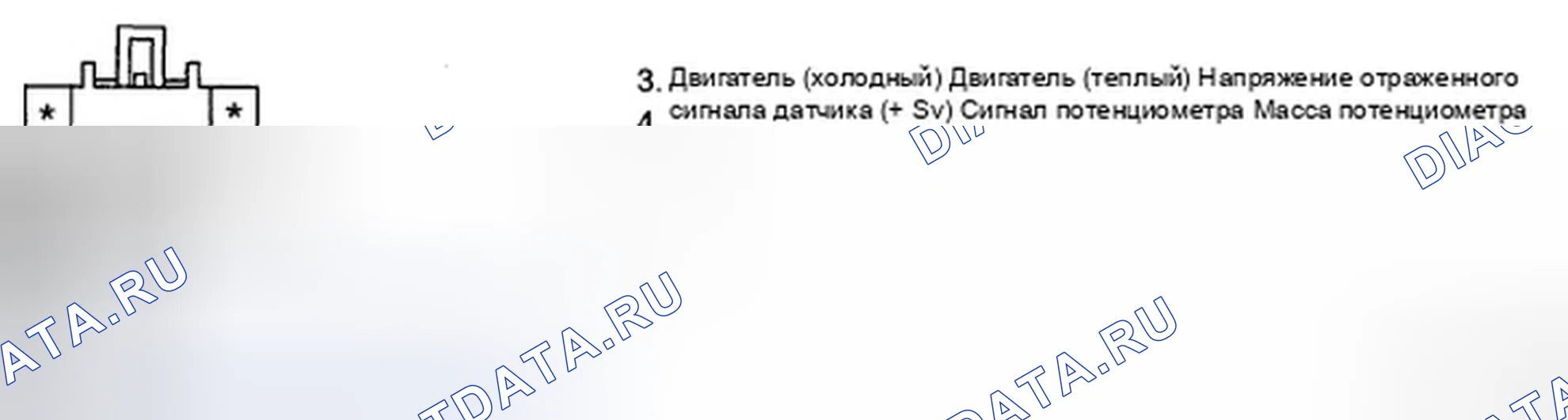 Рис. 113. Hyundai Elantra IV