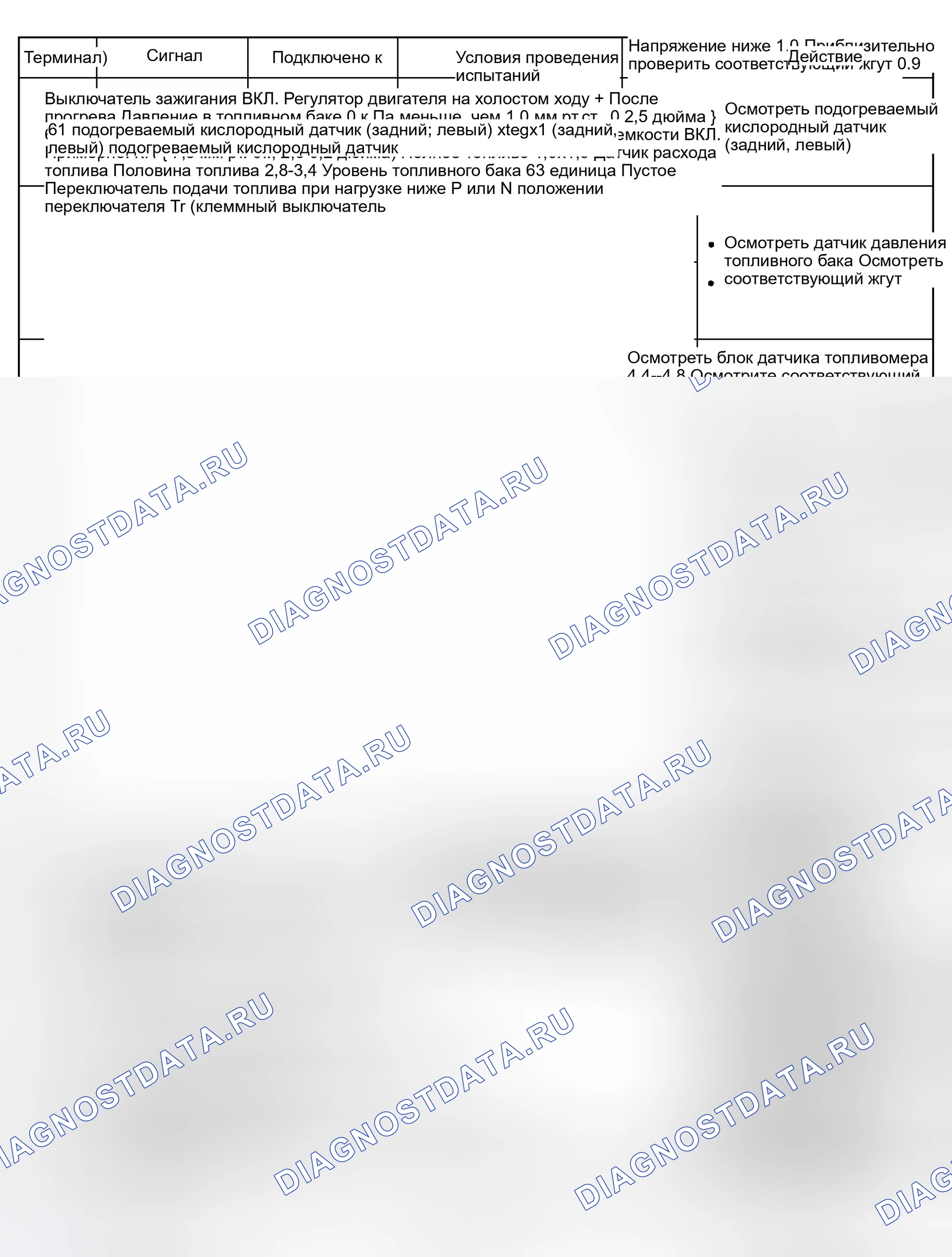 Рис. 47. Honda Civic III