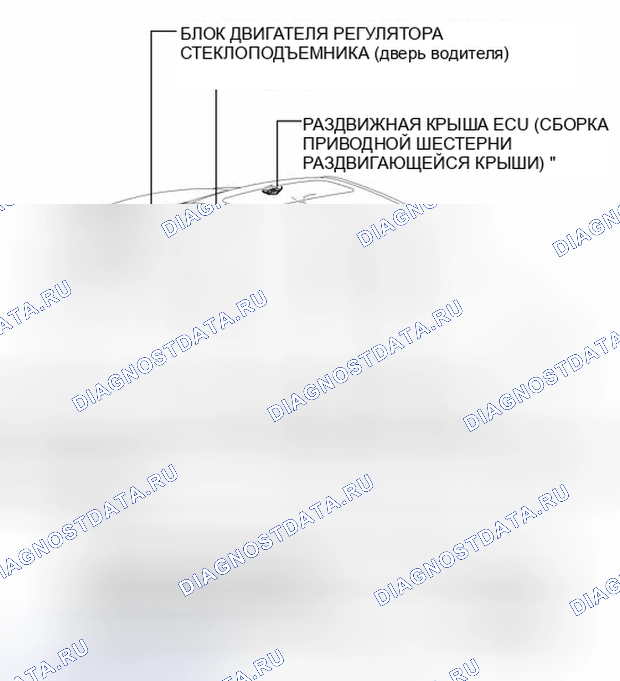 Рис. 107: ИЛЛЮСТРАЦИЯ. Toyota Avalon XX40
