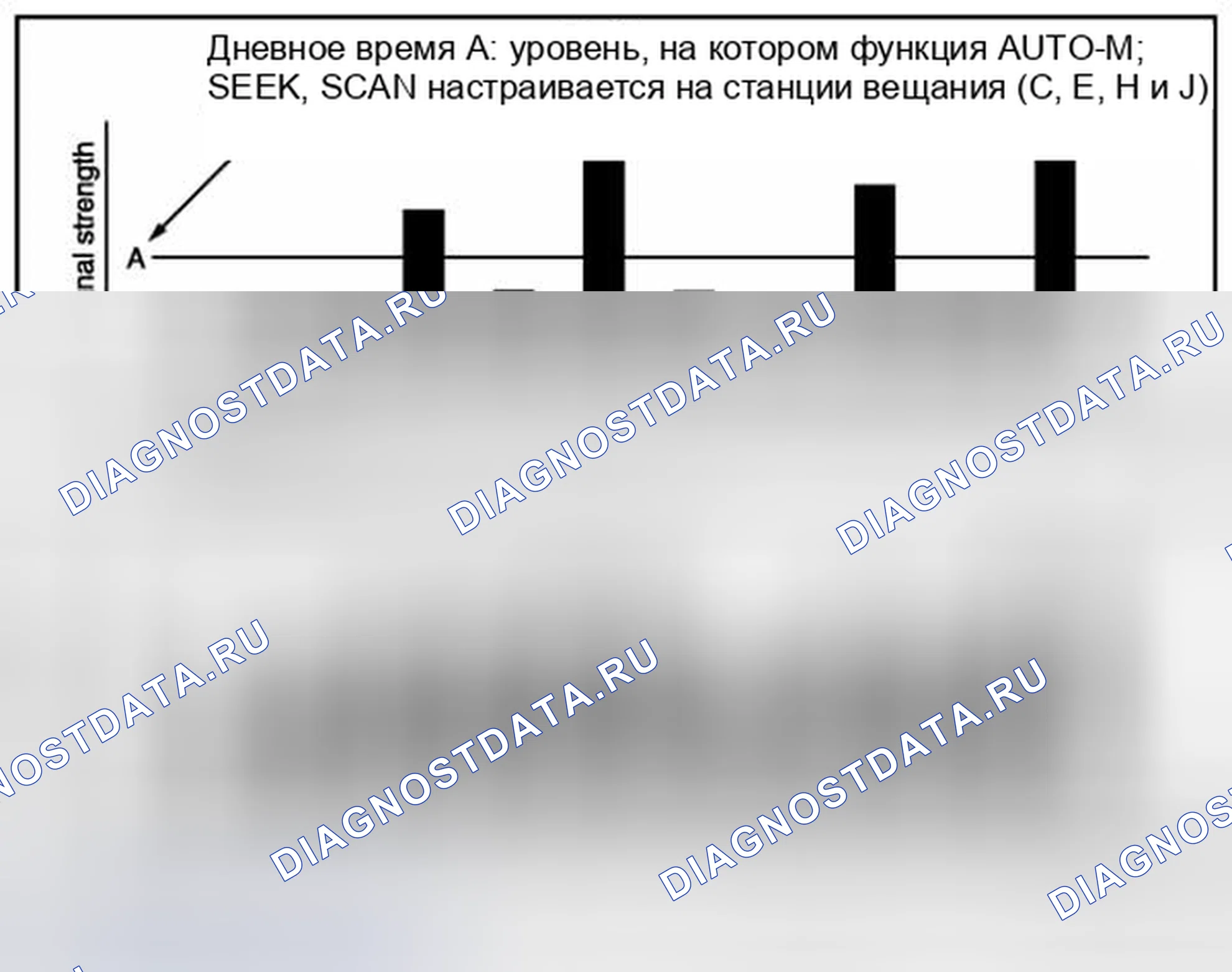 Рис. 102. Honda Civic IX рестайлинг