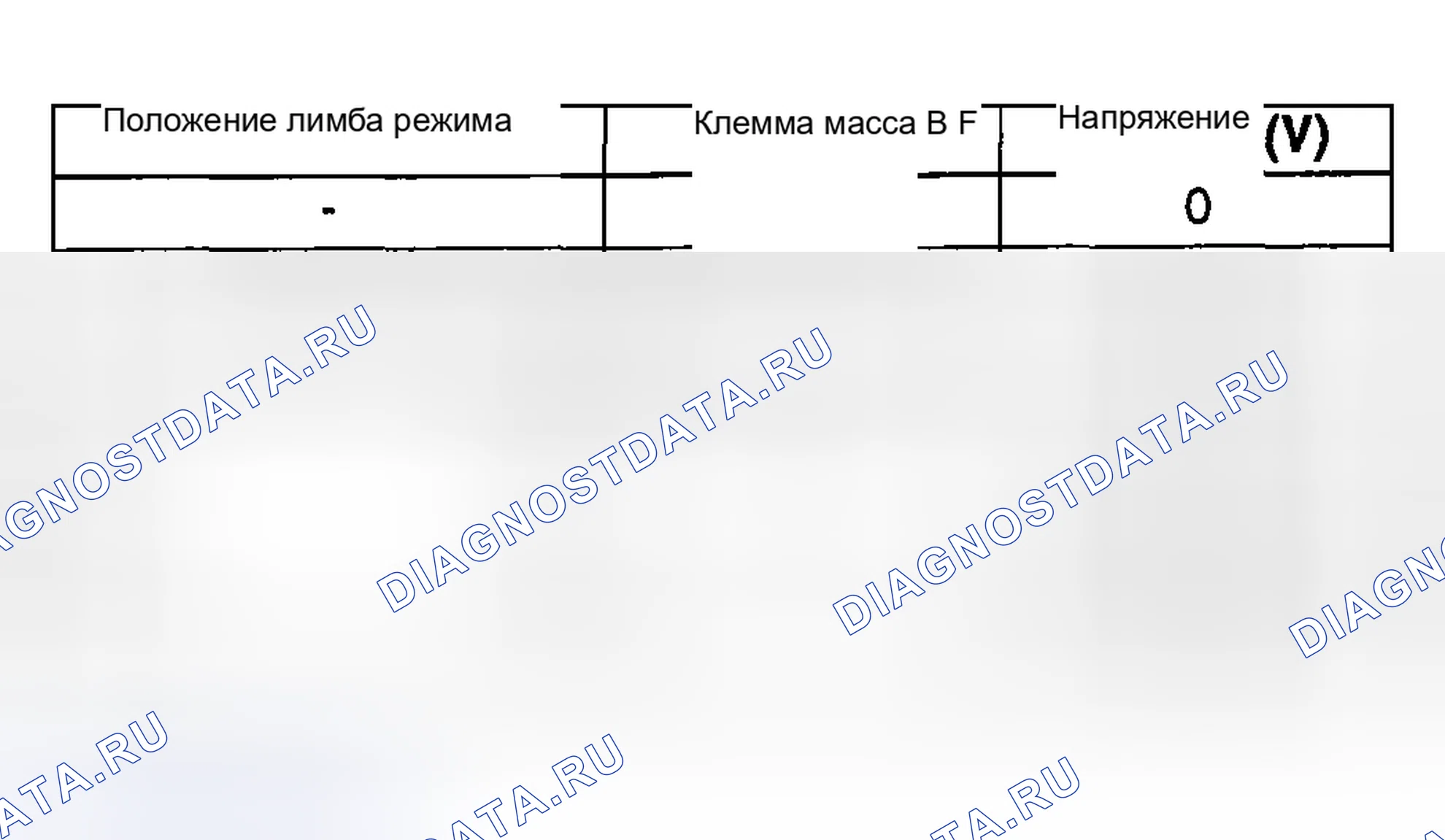 Рис. 136: Проверка напряжения. Mazda 6 GG