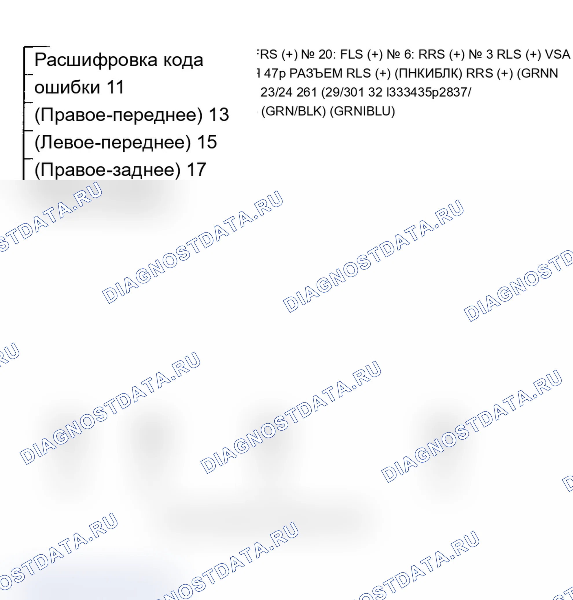 Рис. 26: расшифровка кода ошибки 11, 13, 15, 17: Датчик колеса (короткое замыкание на мощность/короткое замыкание на массу/разомкнутый). Acura MDX I