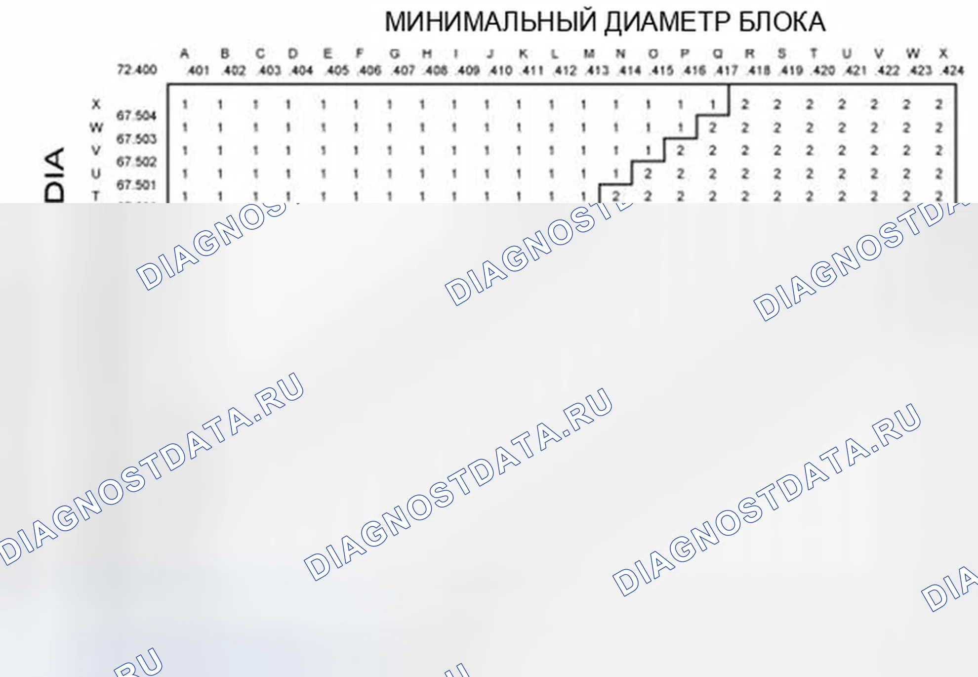 Рис. 1839. Ford Mustang V рестайлинг