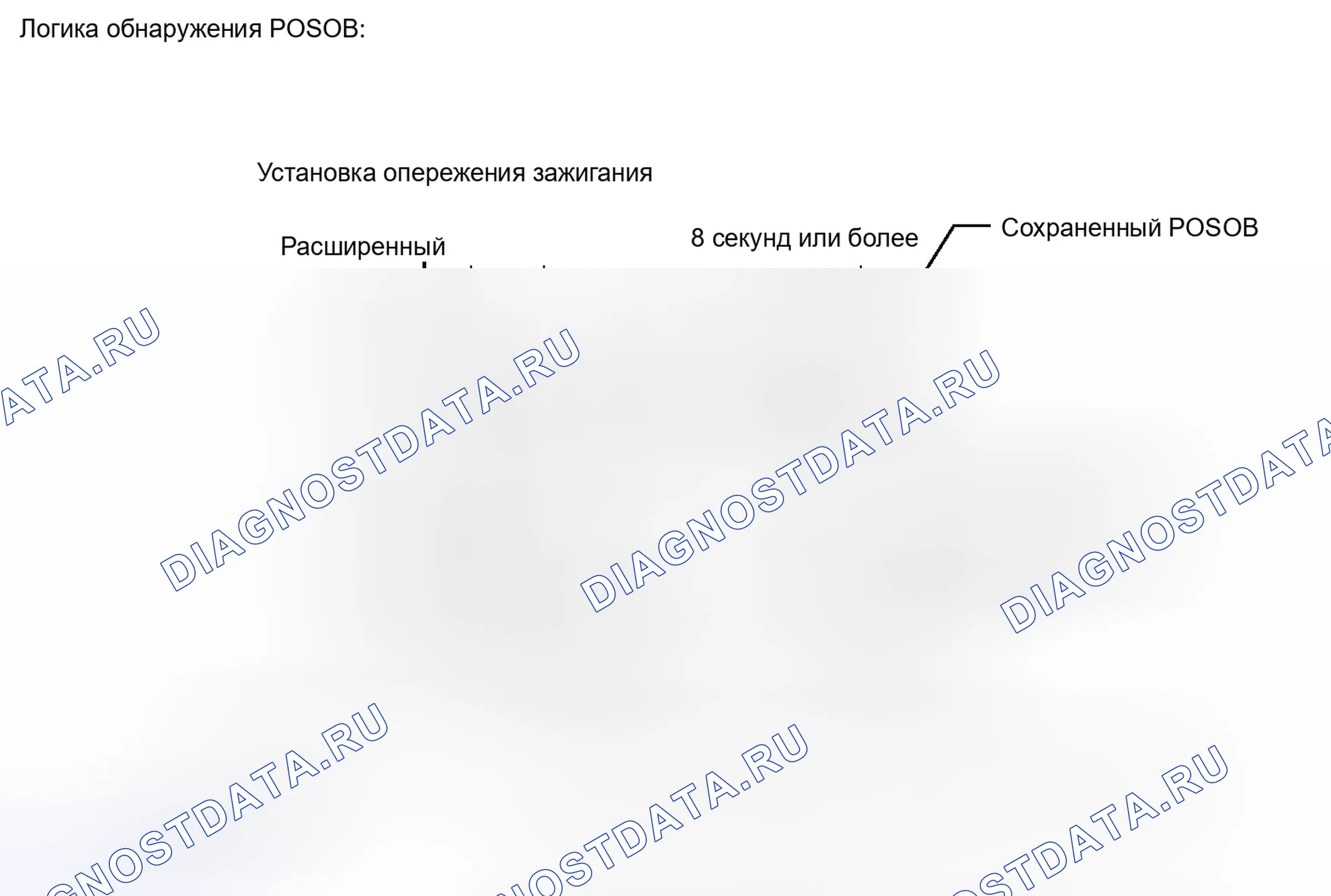 Рис. 167: ОПИСАНИЕ МОНИТОРА. Toyota Prius C I
