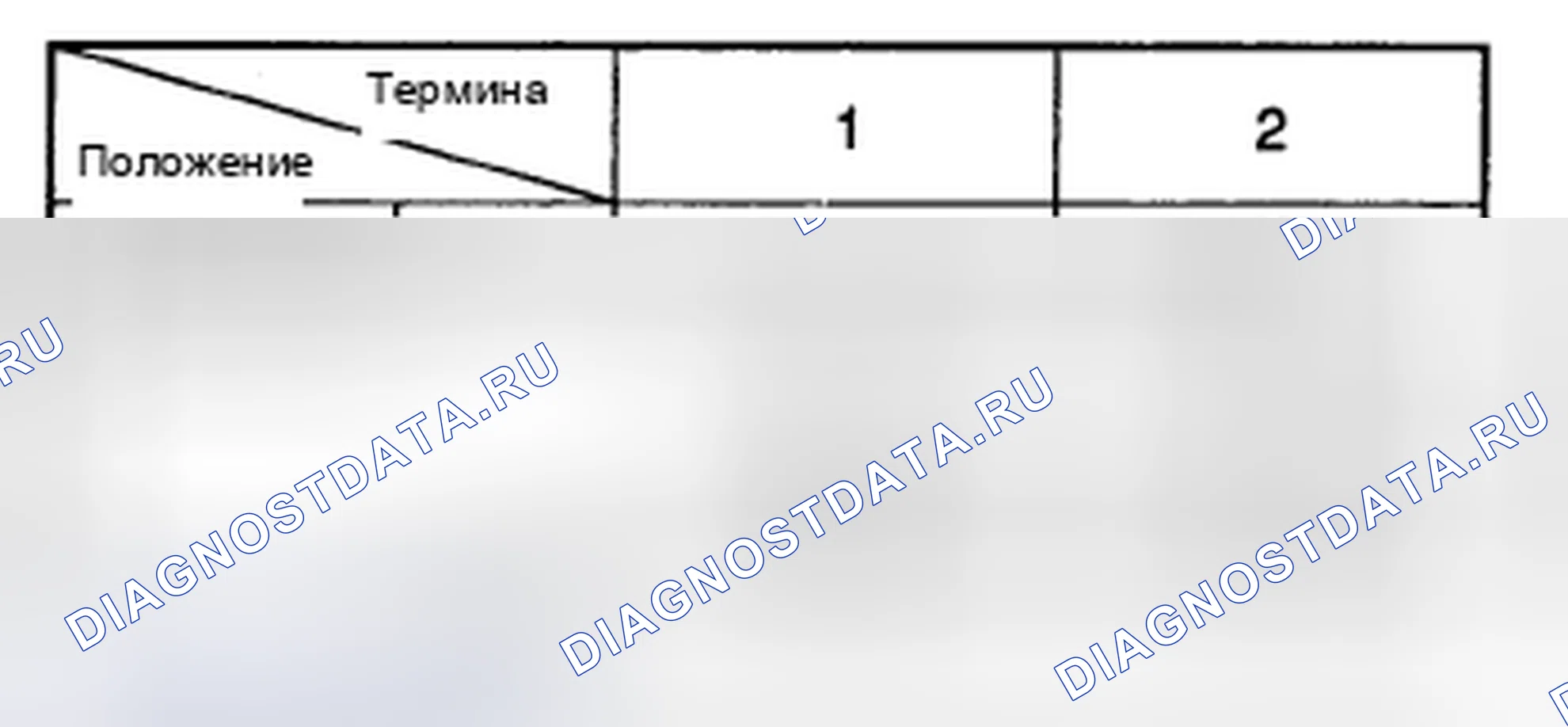 Рис. 68. Kia Magentis II