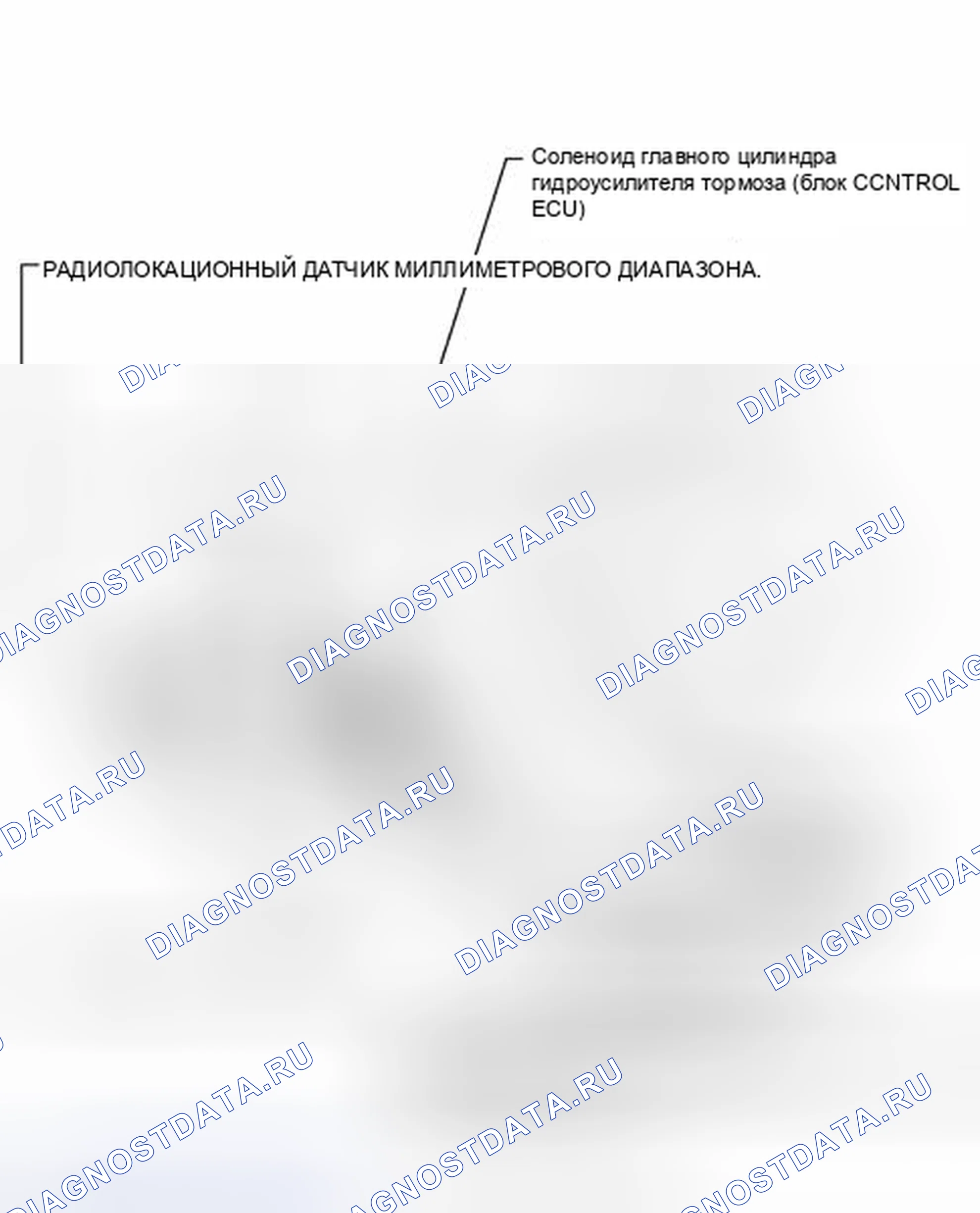Рис. 52: ИЛЛЮСТРАЦИЯ. Haval Raptor I