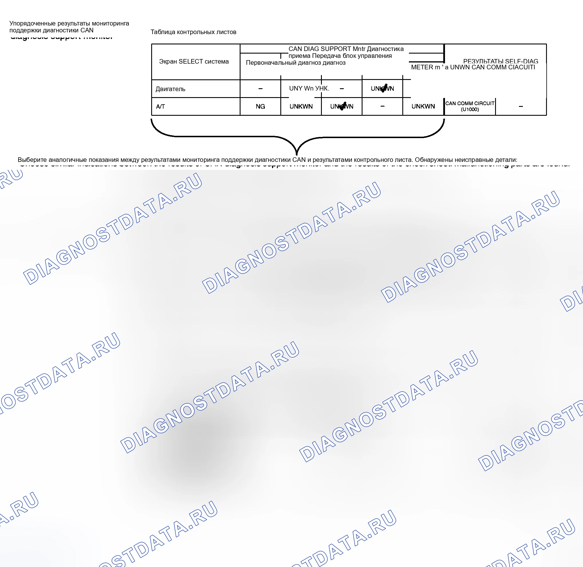 Рис. 11. Honda Stream I