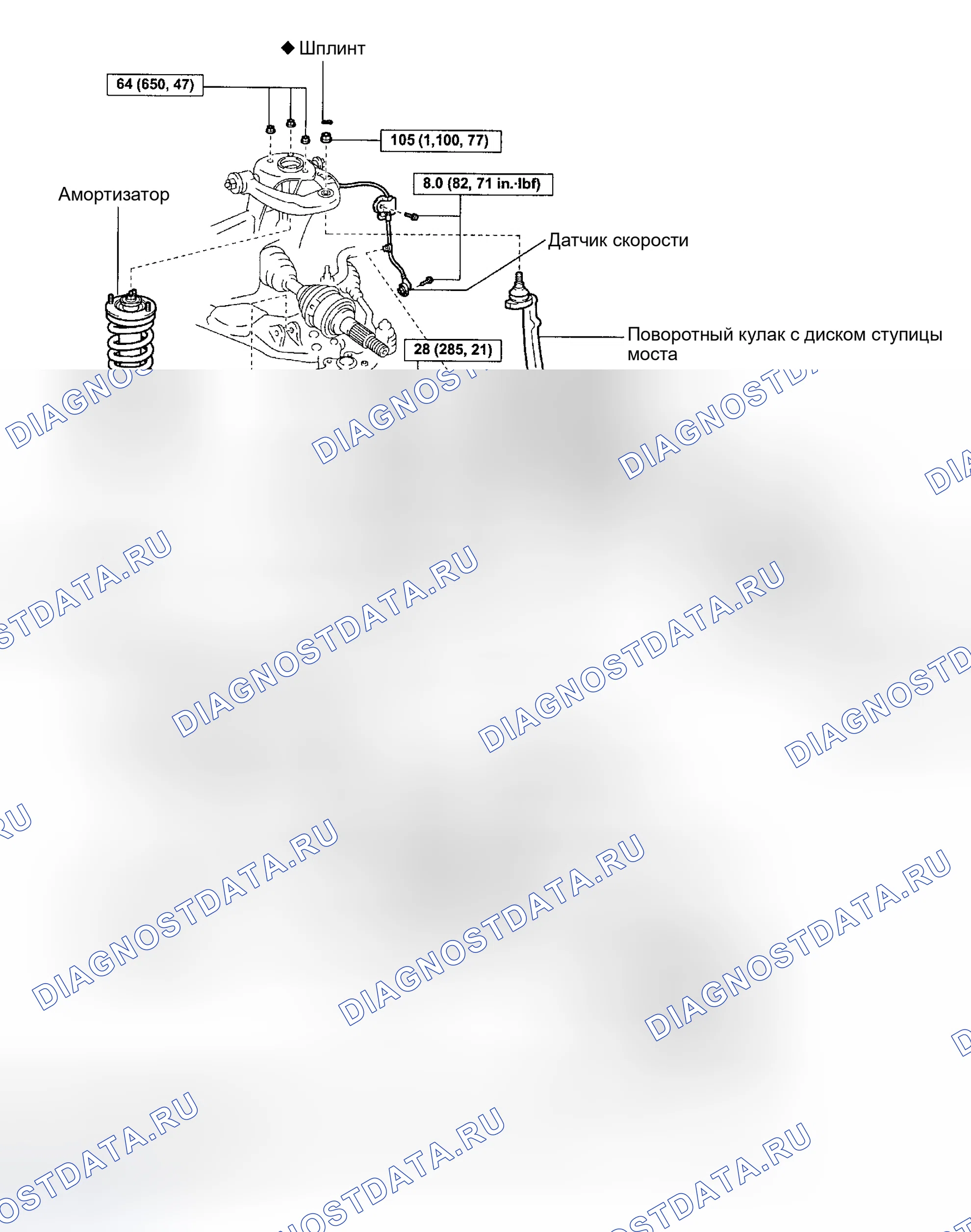 Рис. 5. Toyota Sequoia I
