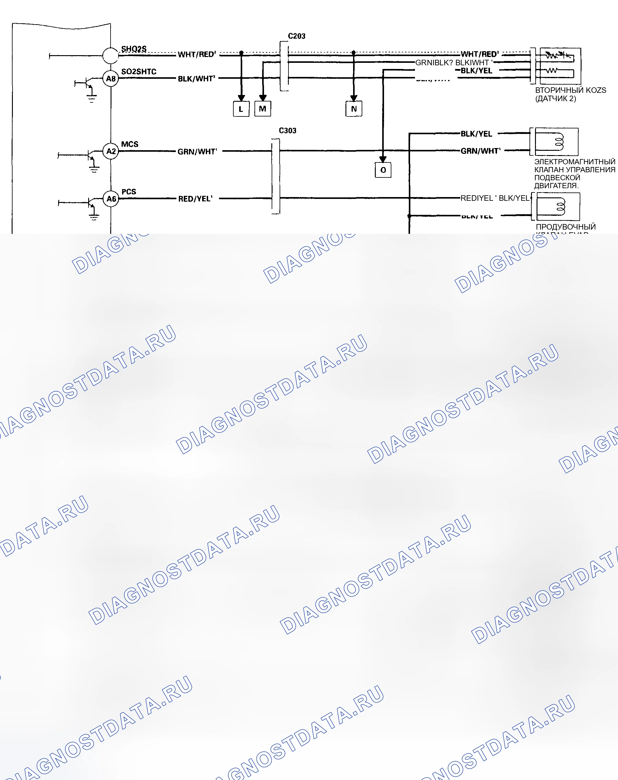 Рис. 91. Honda Odyssey II