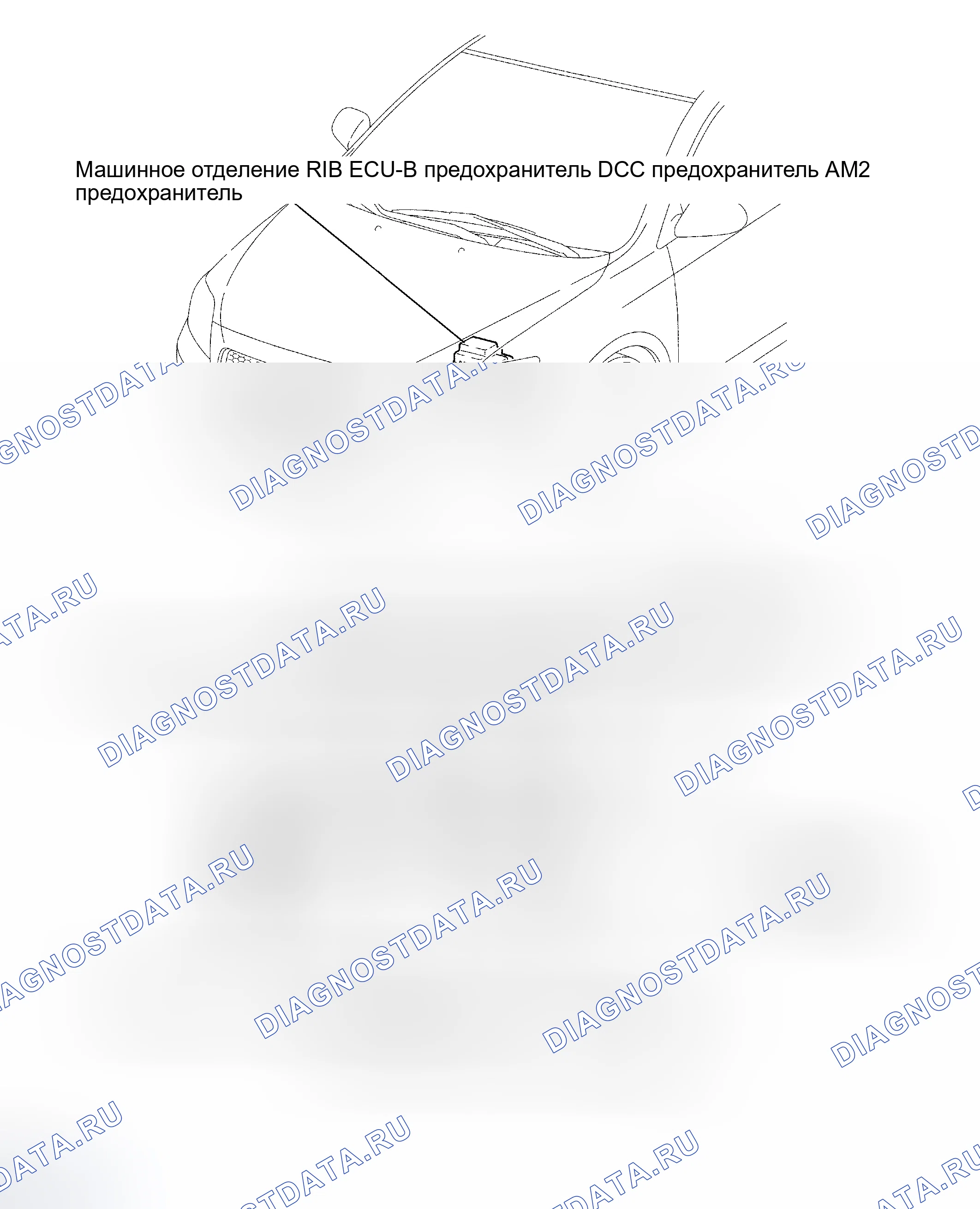 Рис. 181: РАСПОЛОЖЕНИЕ. Kia Sorento I