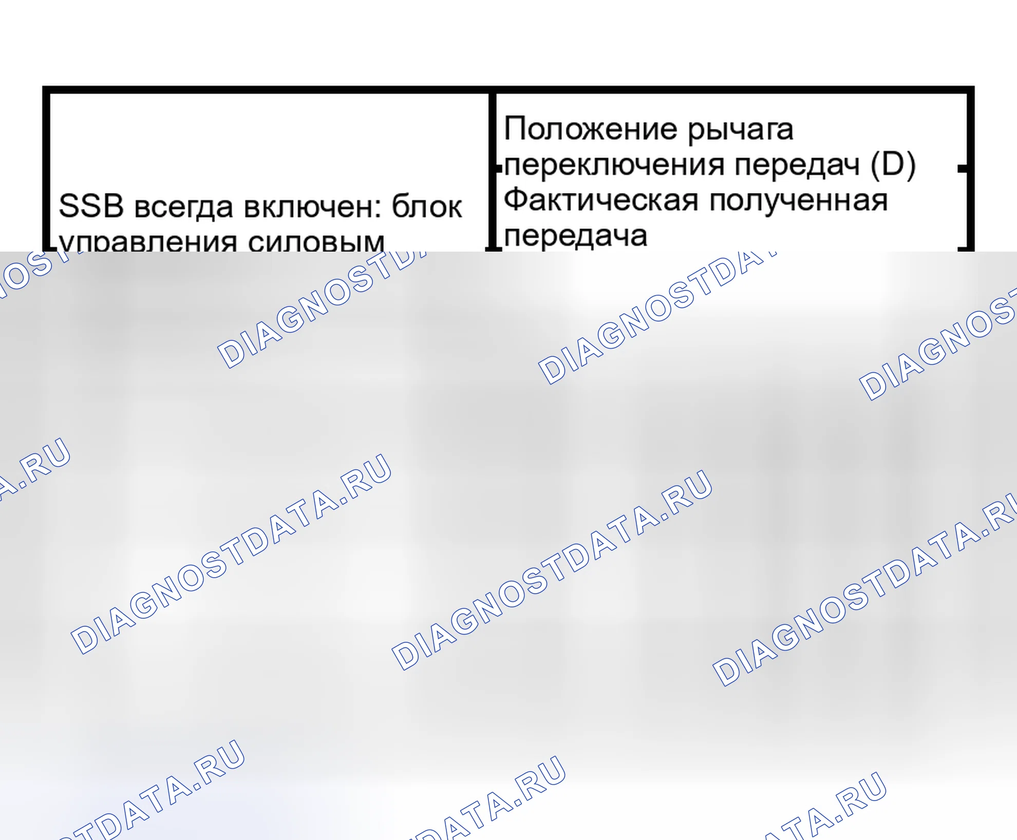 Рис. 398. Hyundai Lavita I