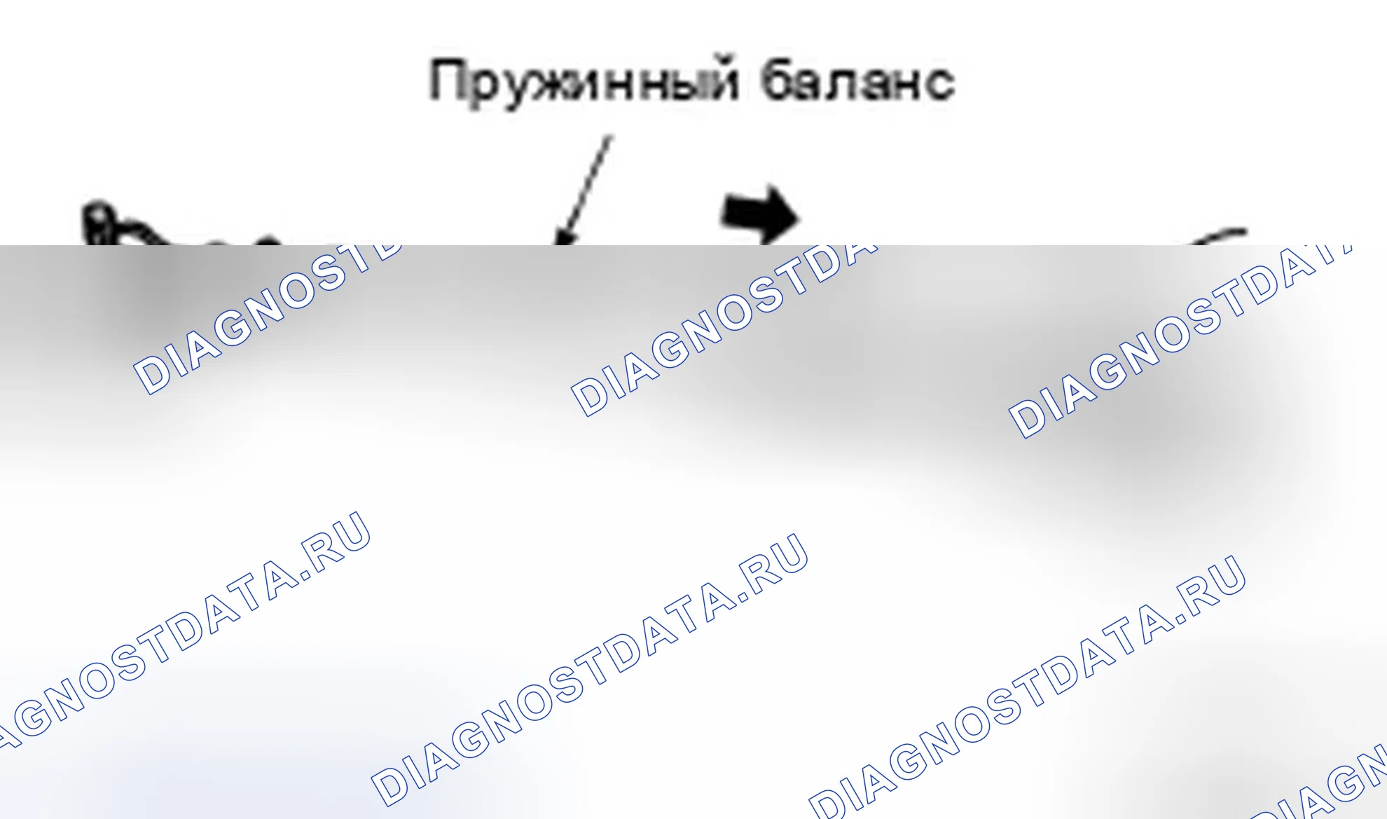 Рис. 4: Проверка крутящего момента. Infiniti M35 III рестайлинг