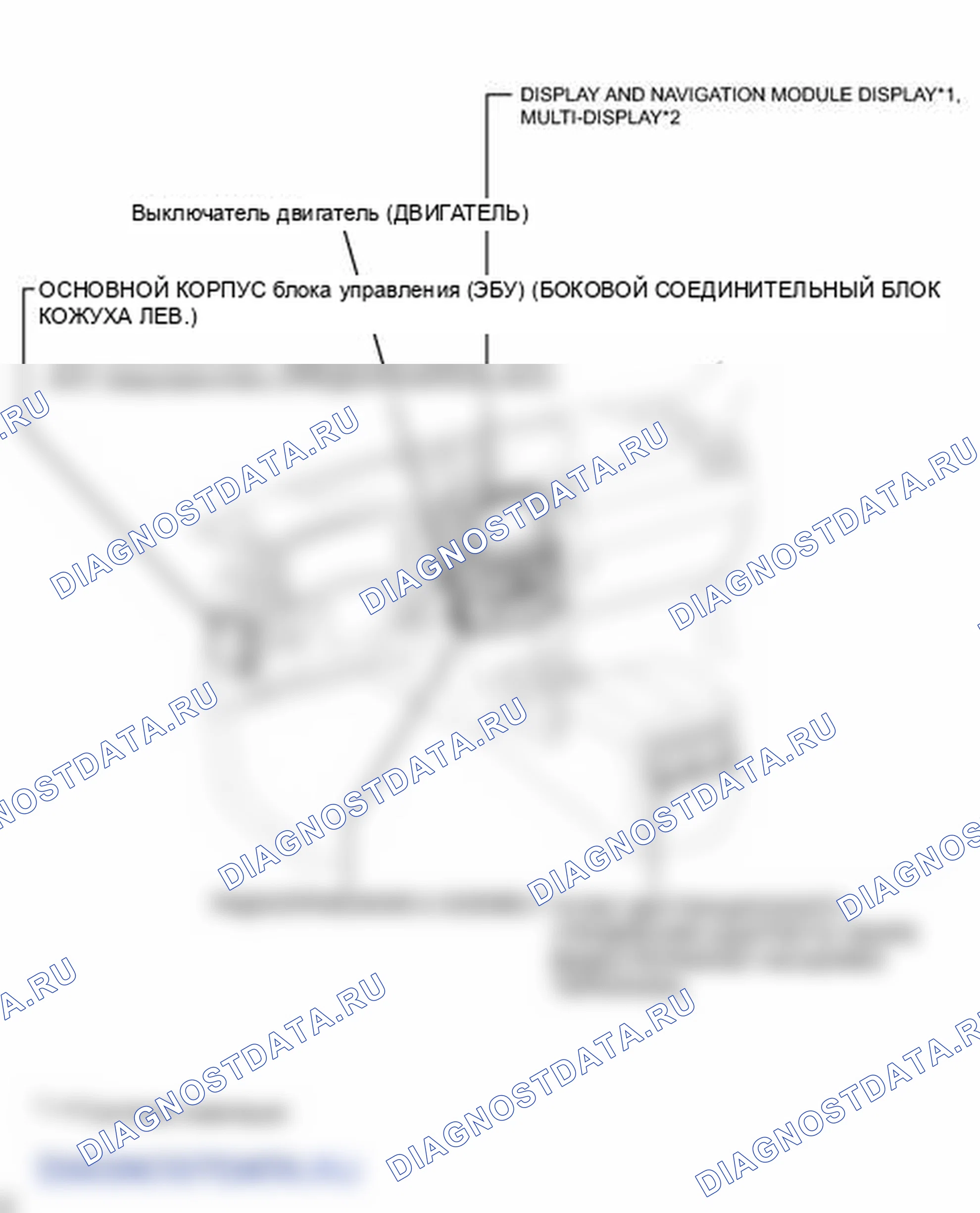 Рис. 364: ИЛЛЮСТРАЦИЯ. Lexus LX J200
