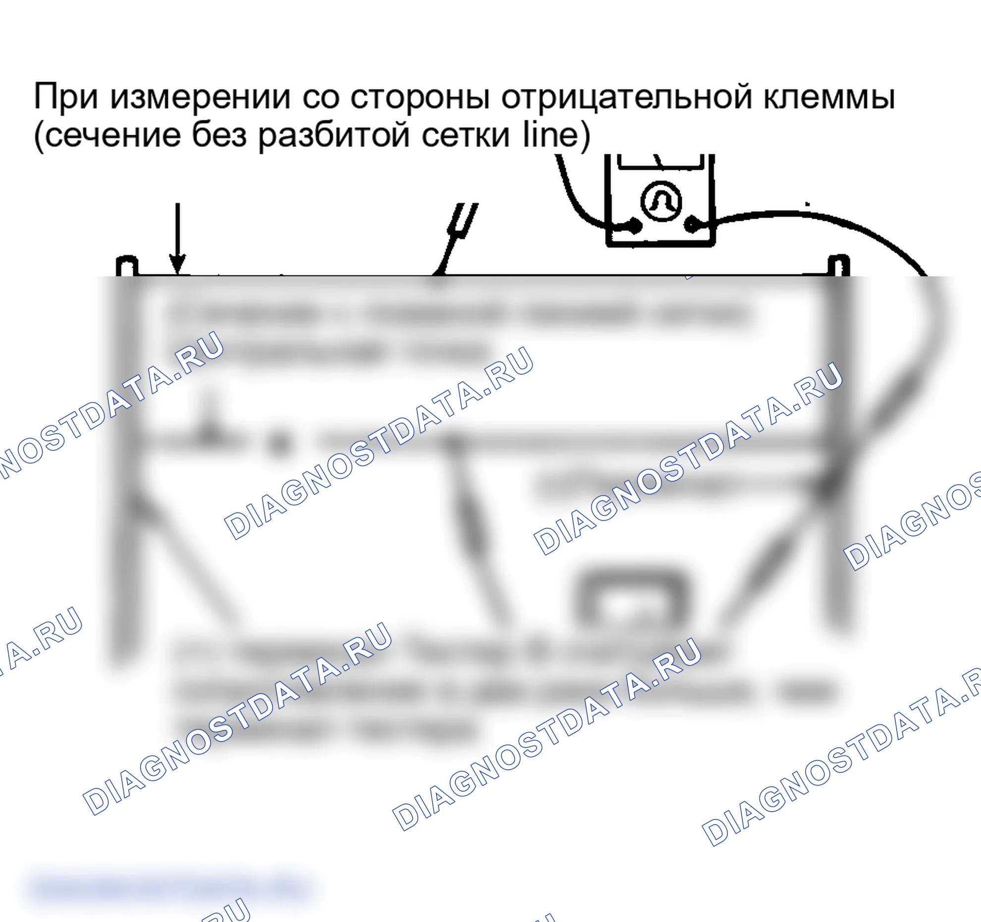 Рис. 16. Hyundai Tucson I