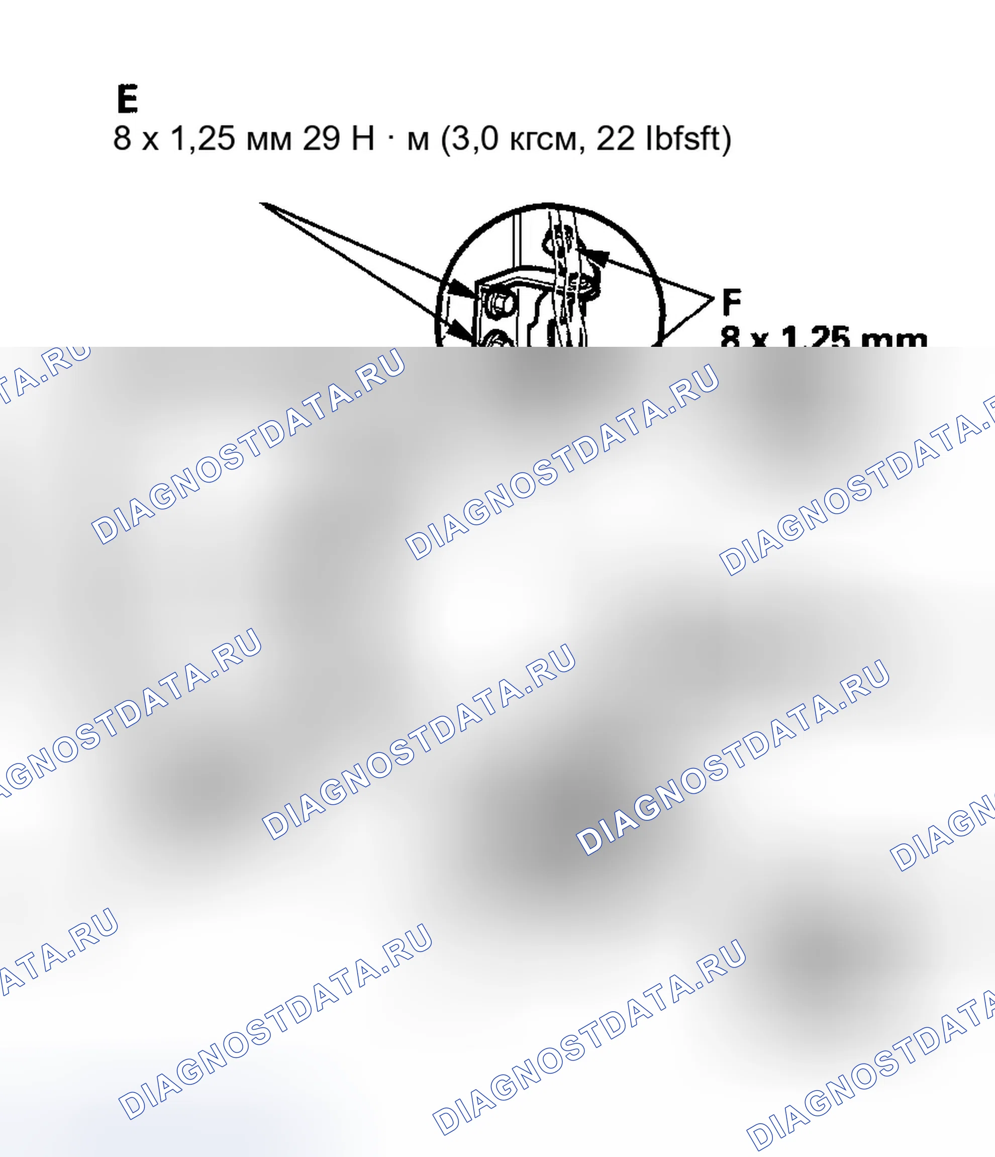 Рис. 6. Honda Ridgeline I