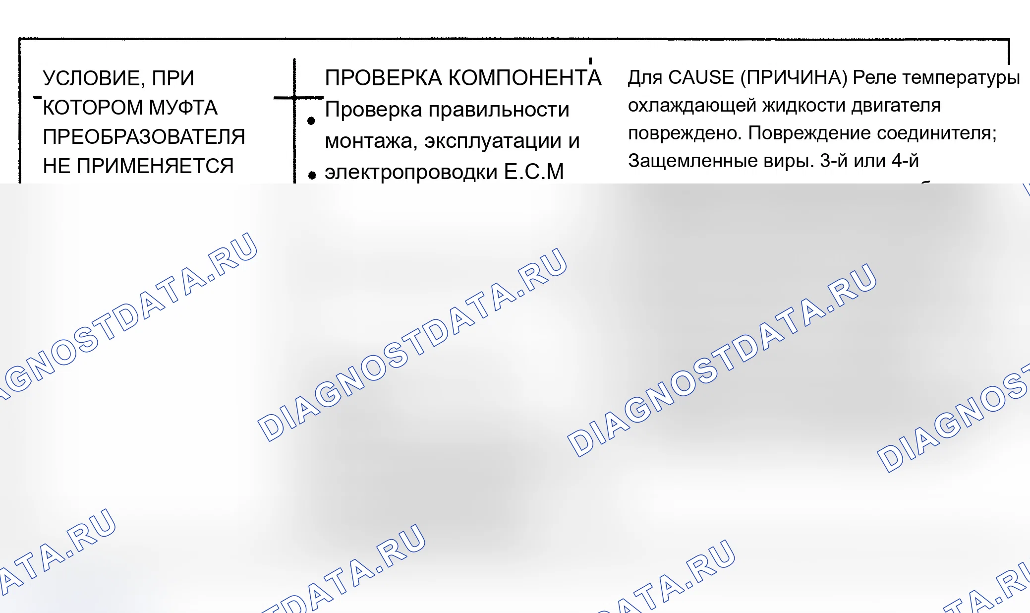 Рис. 603. Oldsmobile Cutlass Supreme I