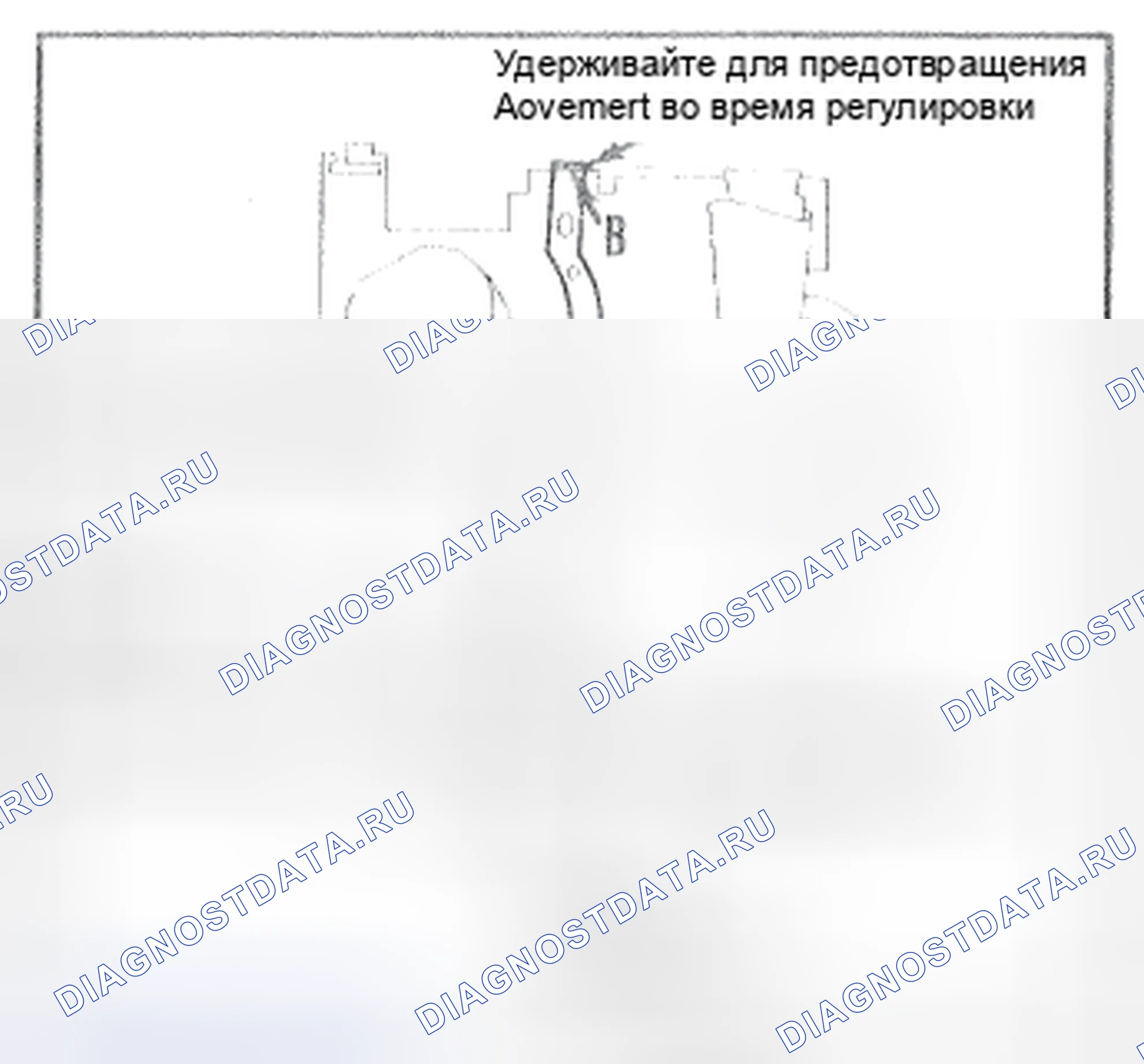 Рис. 11: УРОВЕНЬ УПРАВЛЕНИЯ ПРОГРАММИСТА. Oldsmobile Cutlass V