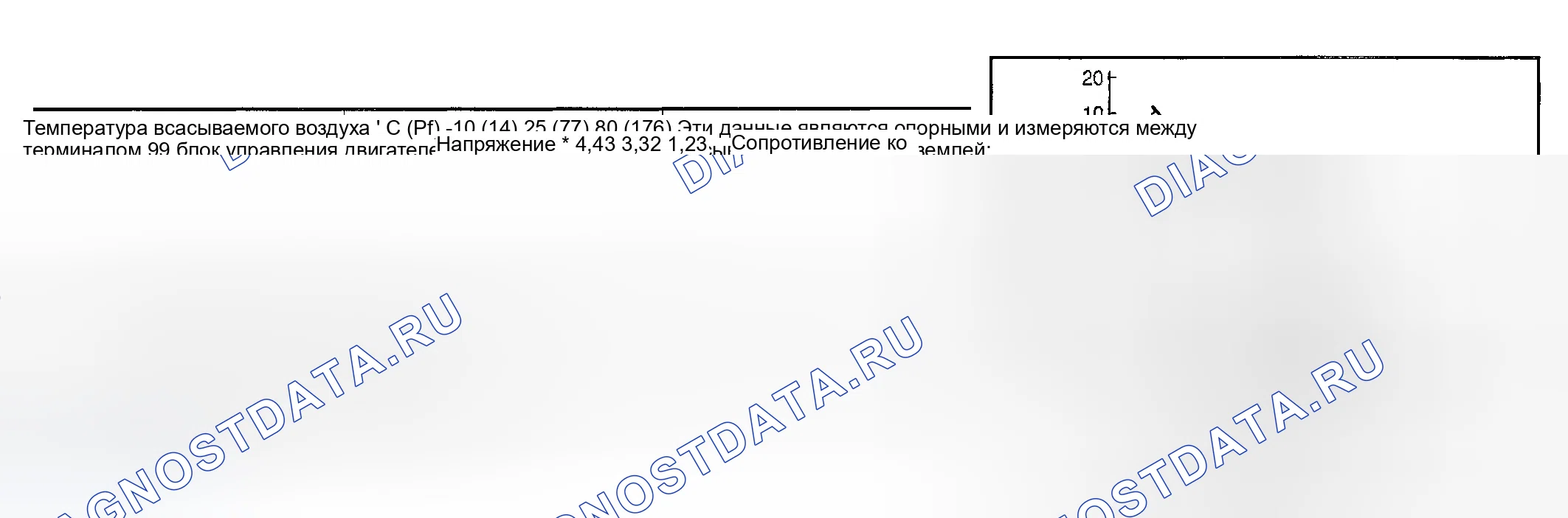 Рис. 627: электросхема и справочные данные для датчика температуры всасываемого воздуха. Infiniti M45 II