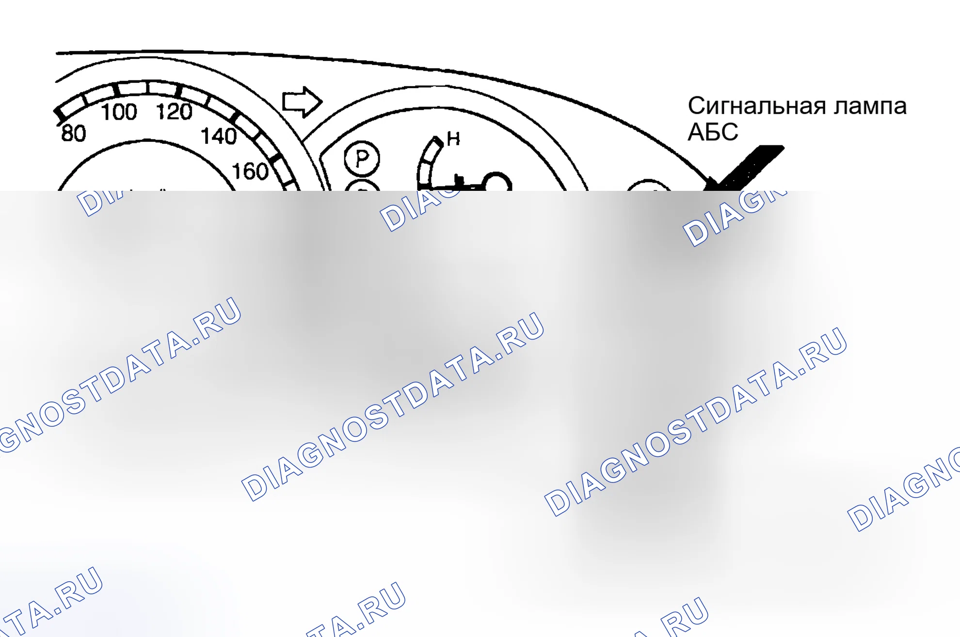 Рис. 3: ПРЕДУПРЕЖДАЮЩИЕ ЛАМПЫ. Geely Xingyue L I