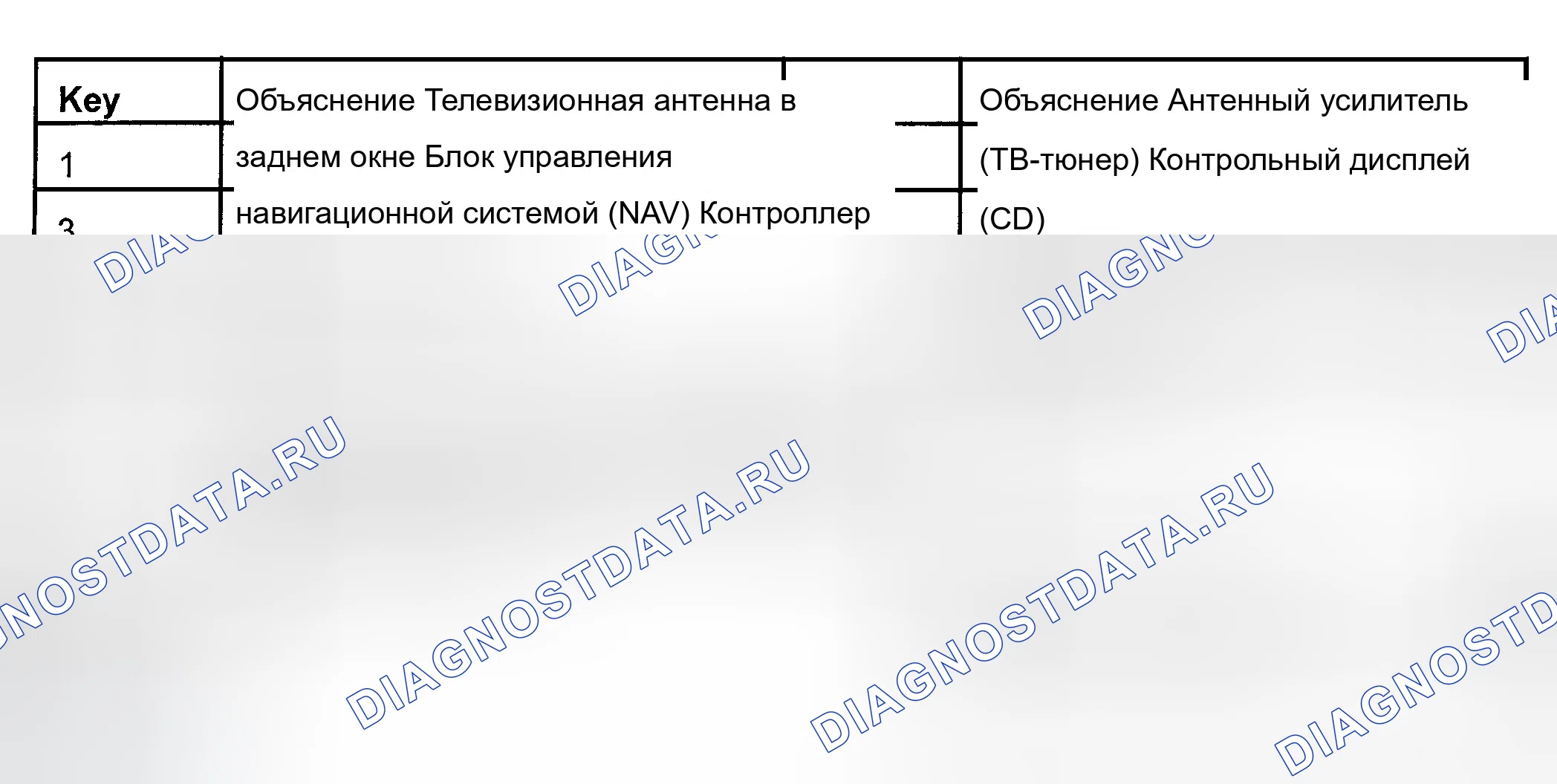 Рис. 23. BMW X3 E83 рестайлинг