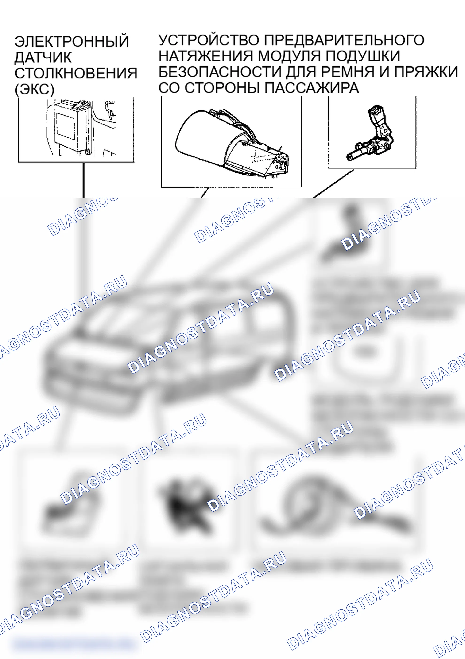 Рис. 2. Ford Econoline I