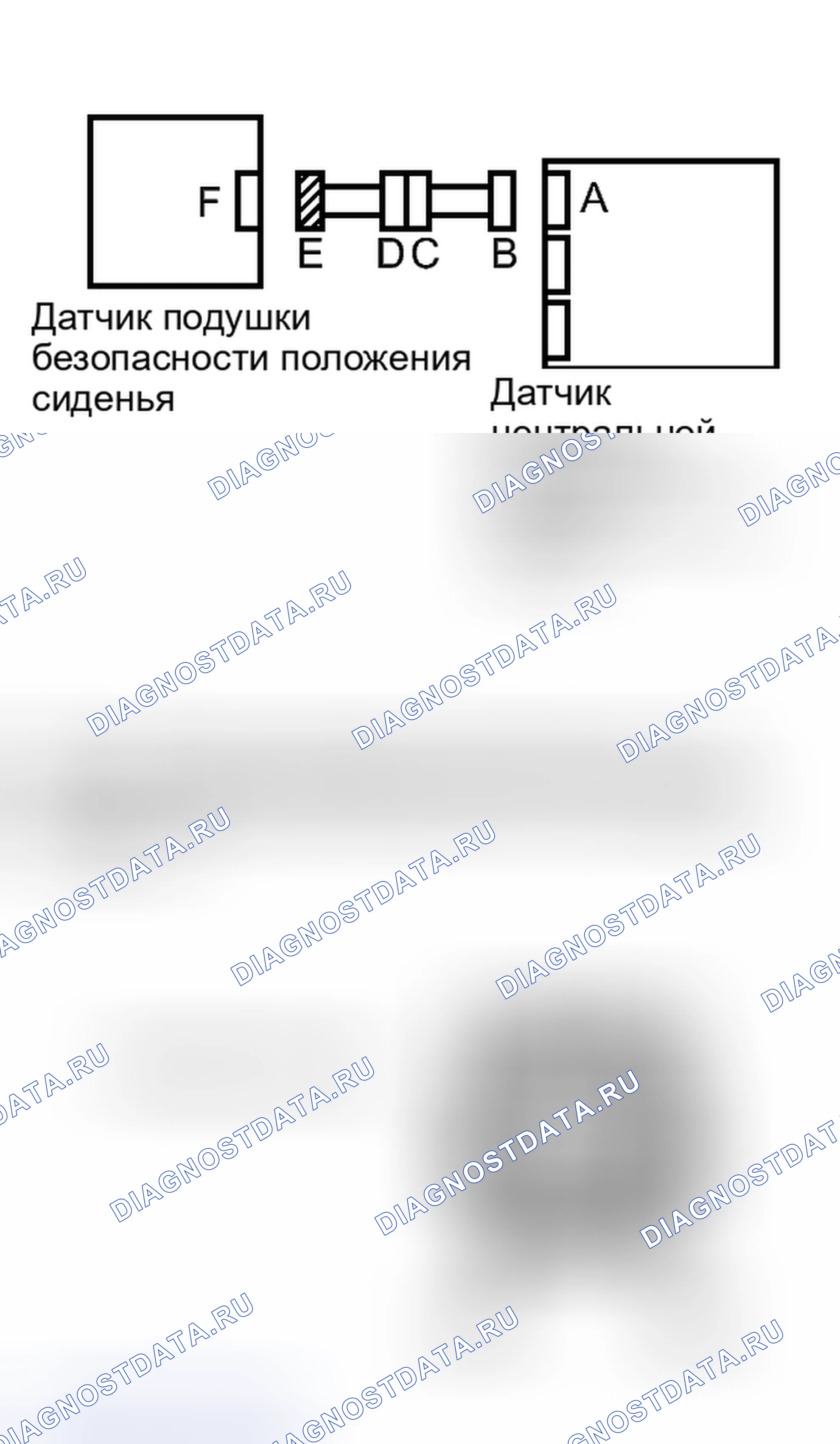 Рис. 248. Toyota Highlander II рестайлинг