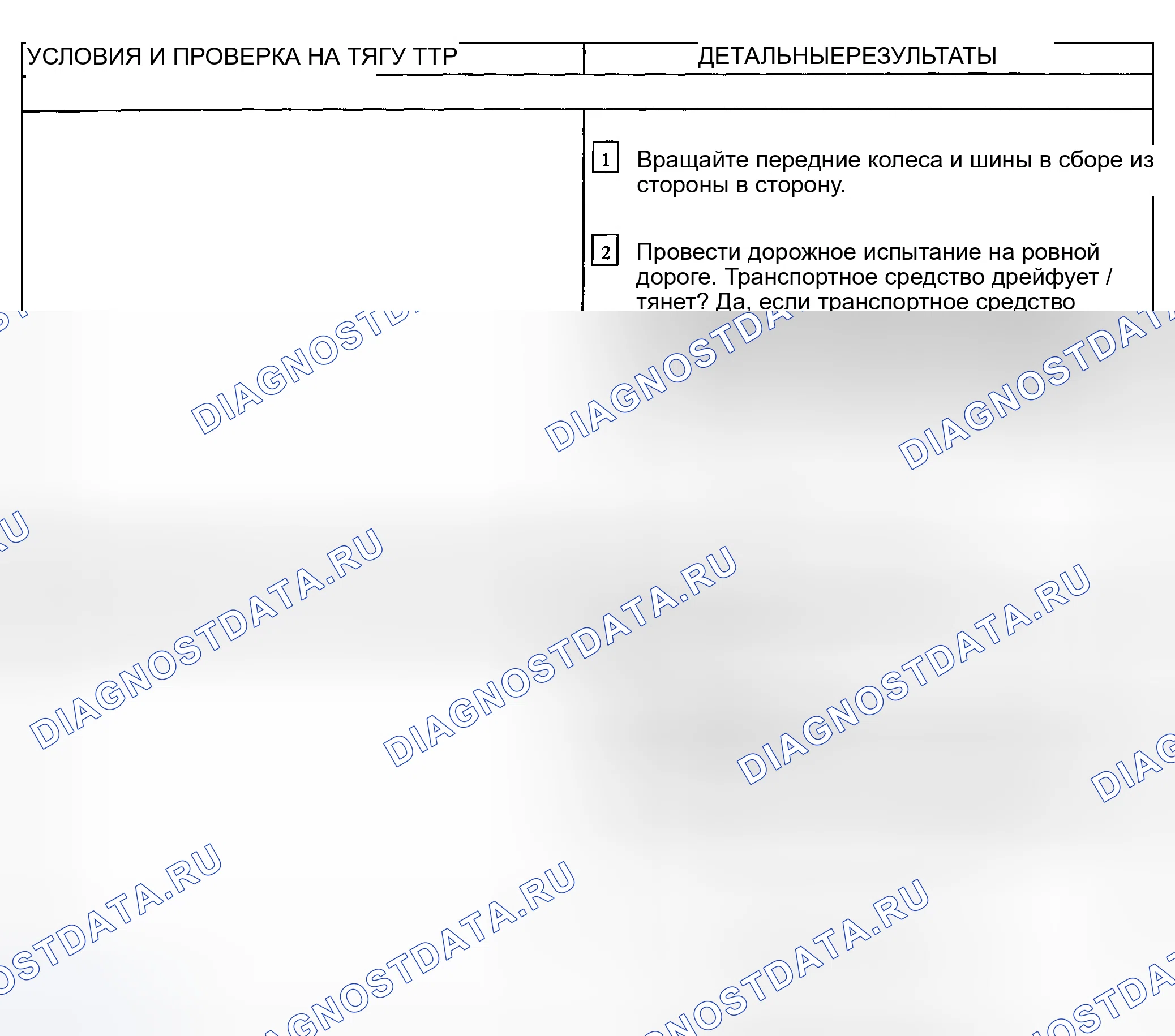 Рис. 23: ТОЧЕЧНОЕ ИСПЫТАНИЕ A: ДРЕЙФ ВЛЕВО ИЛИ ВПРАВО. Hyundai Pony I