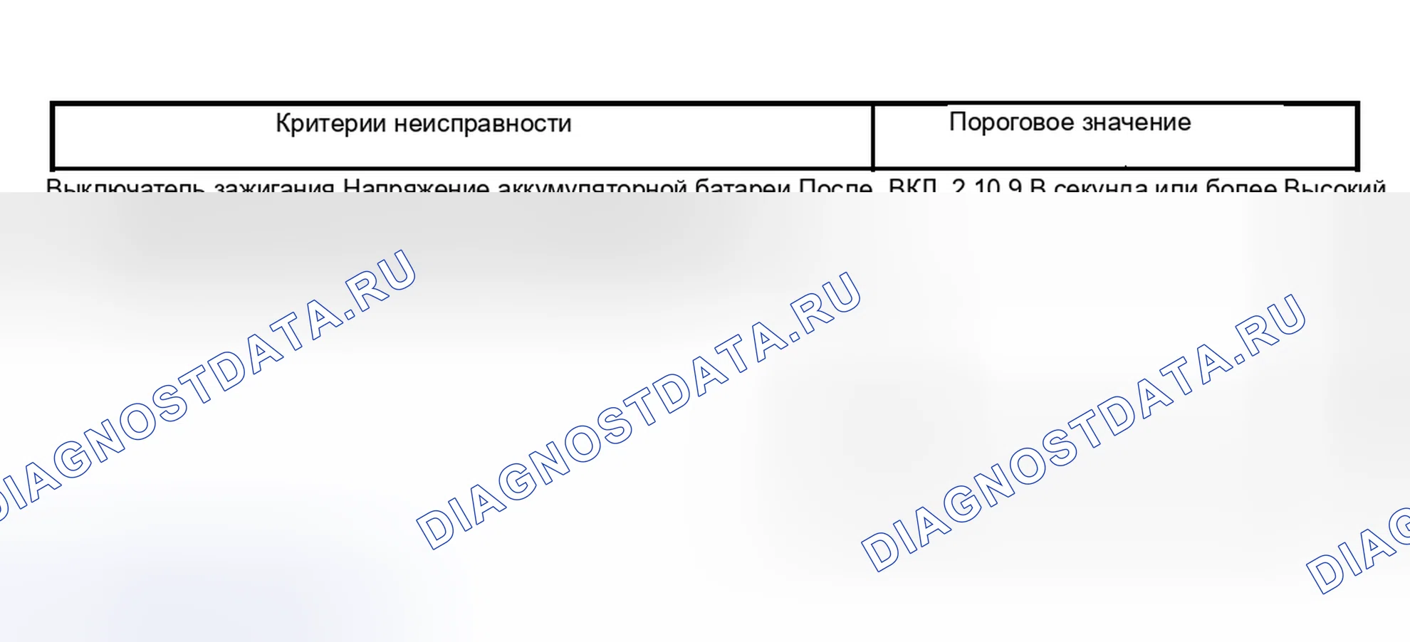 Рис. 2261. Subaru Outback BP