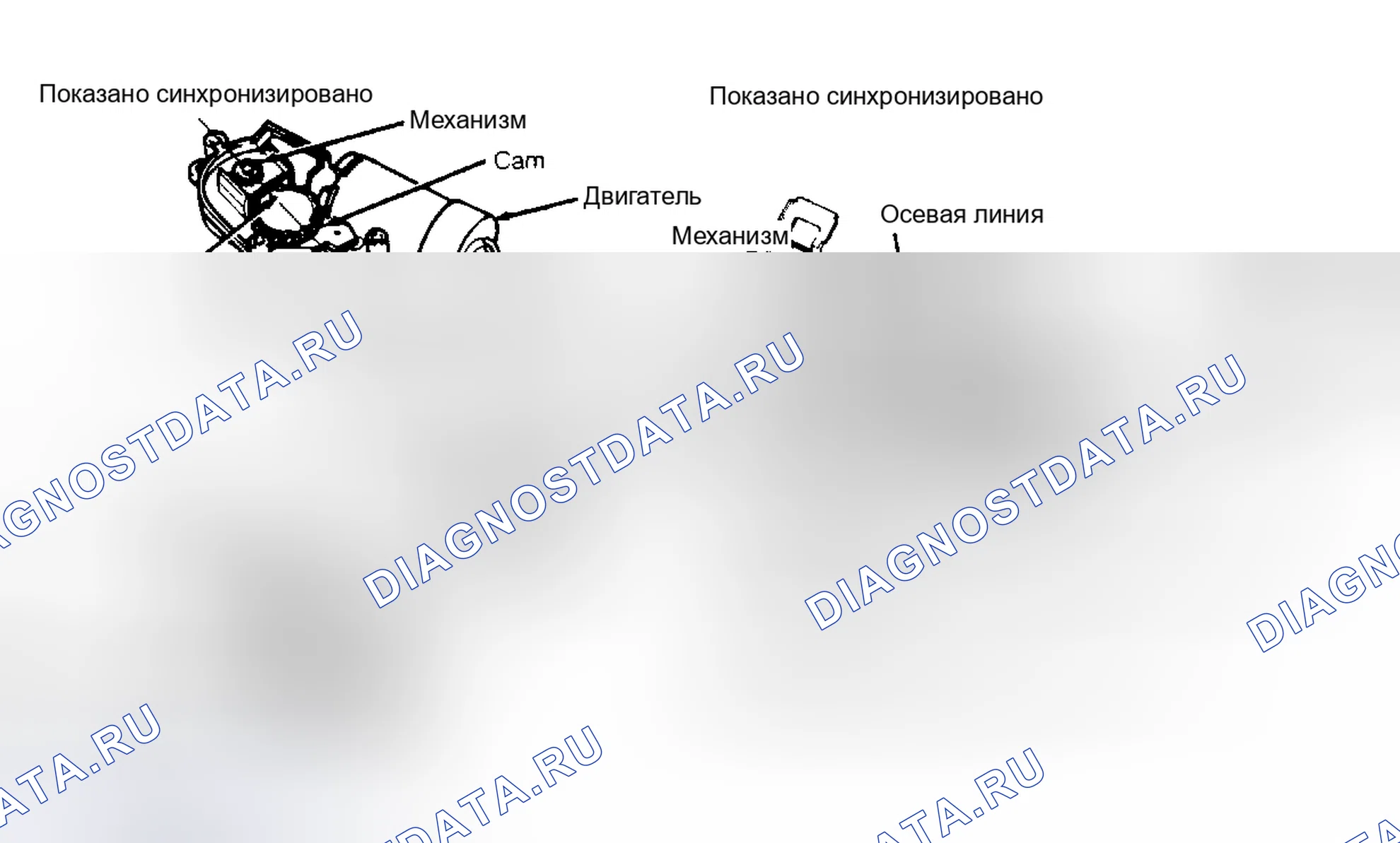 Рис. 2. Lincoln Continental VIII